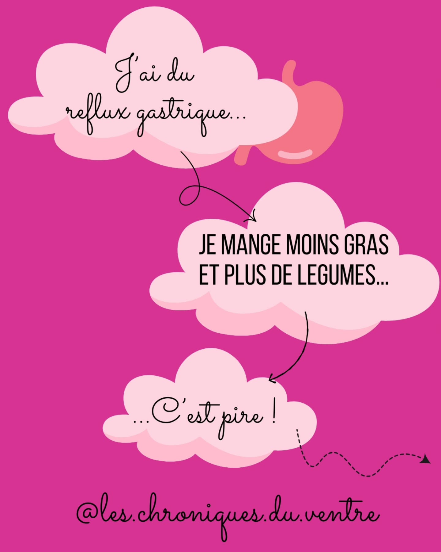 En troubles digestifs, les actions que l'on mène pour aller mieux vont parfois à l'encontre de notre mieux être, c'est un paradoxe ?
Ouaip !
C'est l'effet poule 🐔 <-> œuf 🥚
➡️ Quand j'ai du reflux, c'est logique de manger moins gras mais pourquoi ?
Parce que le gras est le plus long à digérer dans l'estomac donc ça ralenti la vidange gastrique, ce qui entraîne une pression sur le sphincter œsophagien et on connaît la suite...
🤓P onctuellent c'est ok de baisser le gras...
Mais pas de façon chronique
et pas n'importe lequel :
le gras cuit surtout !
Pour le reste on a besoin d'un minimum de graisses saturées (oui, oui !), de cholestérol (oui, oui), d'oméga 3, 6 et 9.
À long terme, les carences se pointent et le gras, en plus de ses nombreux rôles, module le système immunitaire.
➡️ La bile, constituée de cholestérol, permet de digérer le gras donc moins de cholestérol... Bah moins de bile, maldigestion, reflux... Voire même constipation (rôle de la bile xxl sur le transit) qui entraîne aussi du reflux.
🍅🥕🥬On se dit qu'on va "bien manger", on augmente les légumes, les crudités...
Les fibres arrivent donc en quantité importante dans l'estomac...
Dommage car ça ralentit également la vidange gastrique... Les fibres ne sont pas digestes pour les êtres humains, c'est en partie pour nourrir le microbiote qu'on en apporte.
Me voilà encore avec du reflux et pourtant j'ai baissé le gras... Aïe.
Vous voyez toutes ces poules et tous ces œufs ? J'adore la physiologie, c'est passionnant...
Pour en discuter avec moi en consultation, n'hésitez pas à prendre rdv dans ma Bio.
#rgo #reflux #refluxgastrique #consripation #microbiote
#ballonnements #alimentation #troublesdigestifs #transit #nutrition #dietetique #malauventre #douleursventre #microbiote #intestin #douleursventre #douleursintestinales #digestion #dietetique #nutritionfodmaps
——————————————————
Céline Bernard
🙋♀️Nutritionniste-Diététicienne diplômée
Micronutritionniste, approche fonctionnelle
🦠Spécialisée en troubles digestifs
RDV sur ➡️ Chroniquesduventre.fr