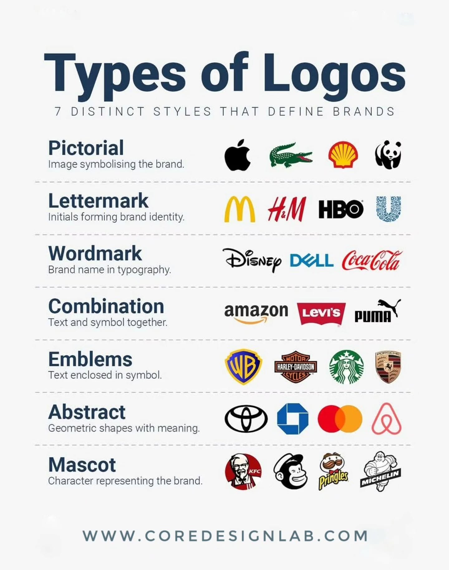 What kind of logo would you like for your brand / business? DM for affordable logo design packages.
Whether you are a new brand looking to establish its market or an existing one, we ensure that your uniqueness and individuality is celebrated in your business logo. - www.coredesignlab.com
#coredesignlab #logodesign #logomark #brandidentity #branddesign #businessstrategy #designinspiration #artdaily #logodesigner