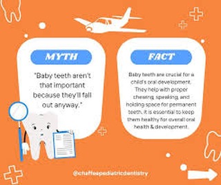 #Factstoknowaboutouroralhealth