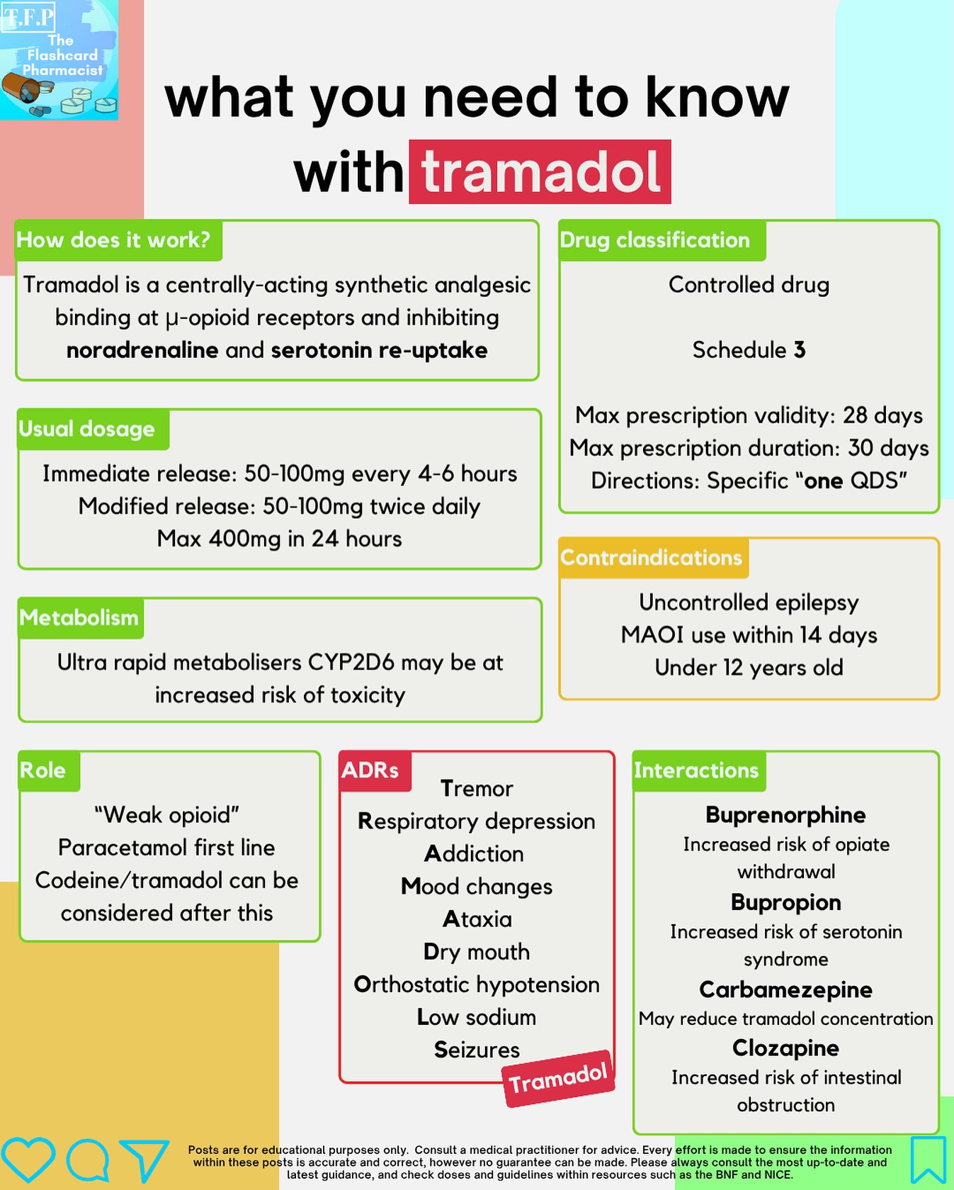 Tramadol!
A commonly prescribed analgesic agent usually after paracetamol/NSAIDs have been tried.
It is a centrally-acting synthetic analgesic binding at µ-opioid receptors and inhibiting noradrenaline and serotonin re-uptake
As it is a controlled drug schedule 3, it is subject to prescribing restrictions!
Can you think of any other ADRs worth knowing with this one?
#pharmacy #pharmacist #foundationpharmacist #pharmacytraining #clinicalpharmacy #reels #explorepage #pharmacyschool #mpharm #pharmd #pharmacology #pharmacologyrevision #foundationdoctor #GPregistrar #GPTraining #pharmacologyschool #revisepharmacology #preregistration #foundationtraining #nursetraining #nursestudent #pharmacystudent #medicinestudent #pharmacyquiz
#futurepharmacist #studentpharmacist #meded