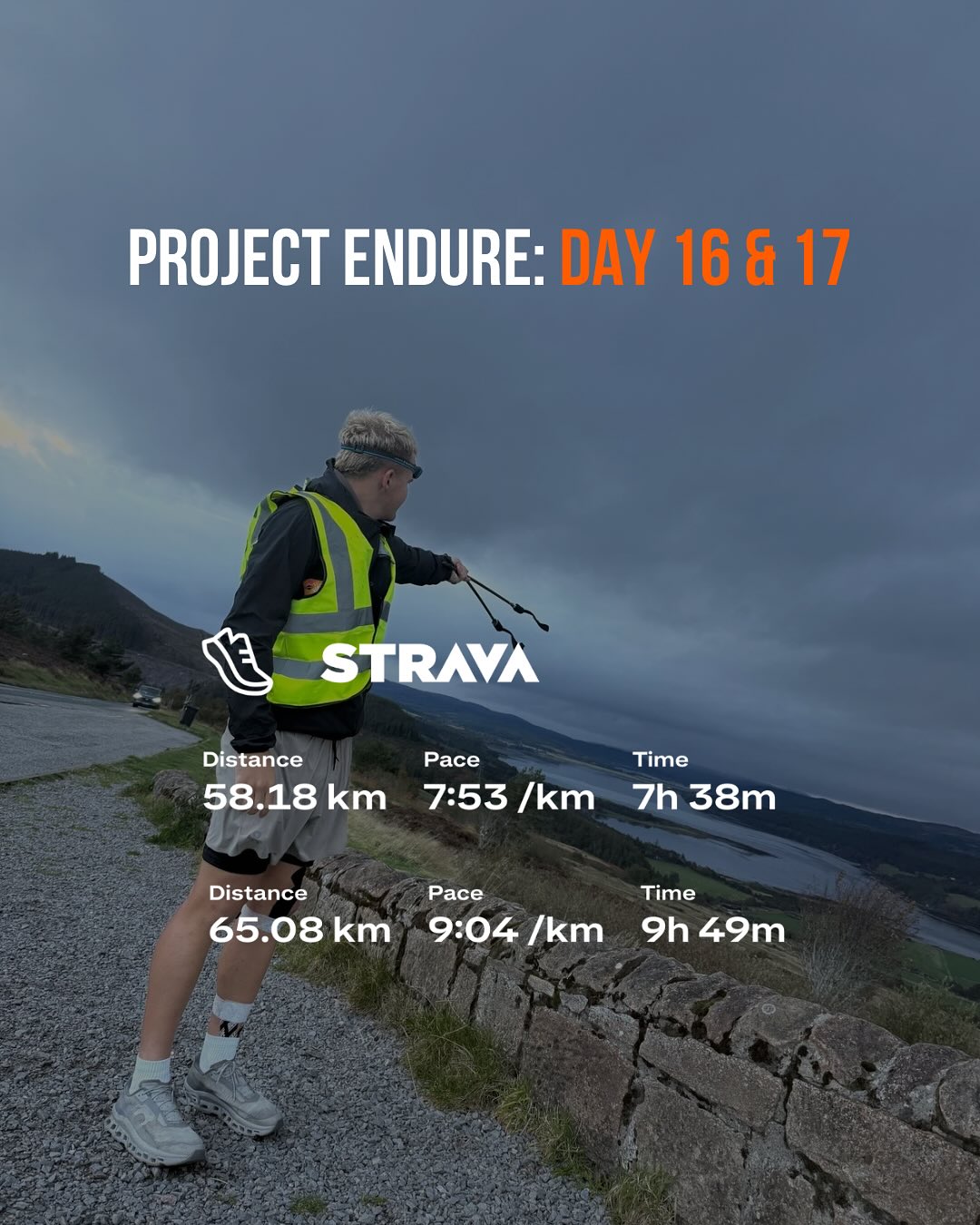 Drew’s reflections from days 16 & 17:
Day 16 was extremely tough. Only one possible route along Loch Ness which was a busy A road with not much of a verge to use to escape to. The constant cars and trucks going past at 60mph fried my brain. A new challenge for me and one I found very hard. Some very low moments that I’ll happily admit brought me close to wanting to throw the towel in on that day.
Day 17 and I was released from the awful A road and began moving into more remote northern Scotland. The whole day I was in agony from the pain in my right leg that had been caused by the day before. The breathtaking views of this day carried me through. Ewan ran the last 20km with me which was a godsend as it made time fly. It made me think how lucky I am to have found this team to do this project. All of the happenstances that led to all of us being here together is something I’m massively grateful for. Without them I think with any other crew the existence of the project past that dreadful day 4 would have been in doubt.
I saw someone comment on social media the other day that it was such a shame the way this project has turned out. I was annoyed at first but it really made me reflect on what the project has become following the original injury. I’ve come to the conclusion that I couldn’t be any more grateful that the injury happened.
Continued on the slide…”
If you wish to support Drew on his journey, you can track him live and donate to his two chosen charities @bigmoose.charity & @becomingxfoundation via the link in our bio. Every bit of support helps.
#Resilience #Endurance