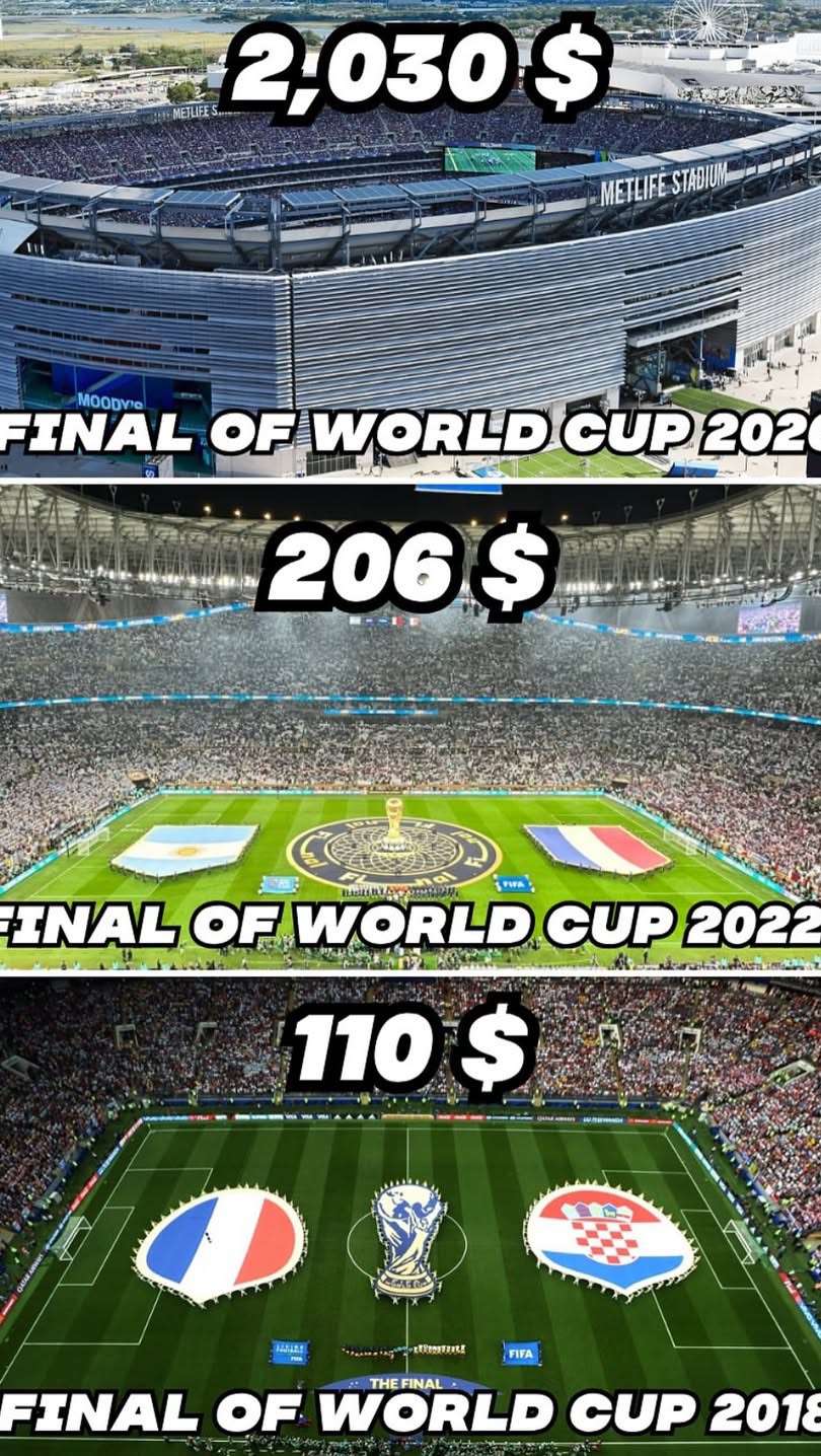 You could buy a glorified FIFA Labubu and not even be guaranteed a ticket for next year's World Cup!
@greggo_ftc and @southernsylvs go in on the challenges of getting in on the World Cup Ticket Draw and more in this week's FTCUTD Weekly, OUT NOW!
Did you win a spot in the draw?
#fifa #worldcup #fortheculture #ftcutd #podcast #dopeblackpods #labubu #soccer #football