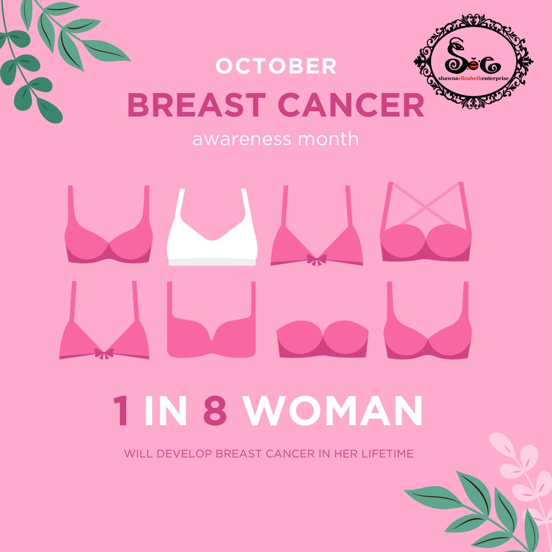 Did you have your mammogram yet?