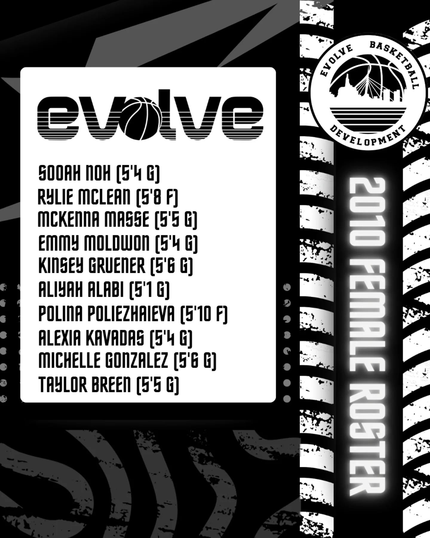 Head Coach: Kat Rogan
Assistant Coach: Kerilynn MacLennan