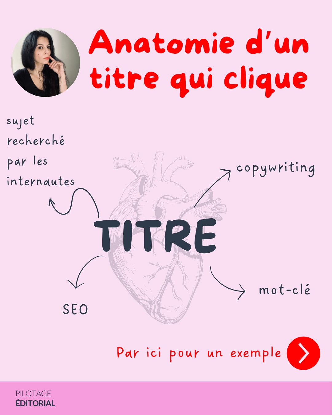 Pourquoi certains titres attirent tout de suite l’attention… et d’autres passent inaperçus ?
Dans ce carousel, découvre comment un simple changement de titre peut booster ton SEO et ton taux de clic.
🔎 Tu verras :
1. Ce qui rend un titre visible sur Google.
2. Ce qui le rend désirable pour l’internaute.
3. Et comment combiner mots-clés + promesse + utilité pour créer le mix parfait.
✍️ Dis-moi en commentaire : un avant/après et on en discute !