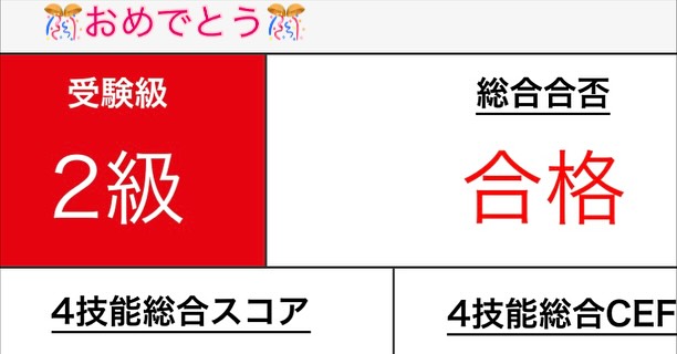 英検の合格報告がチェルの生徒さんたちから来ています!
中学2年生 英検2級合格しました💮
中学3年生 英検準2級、一次試験合格しました💮
中学1年生 英検3級、一次試験合格しました💮
小学3年生 英検4級合格しました💮
など
みなさん自分のペースで目標に向かってがんばりました!
目標達成までプライベートレッスンで一緒にがんばりました!二次試験インタビューテストがある生徒さんは、引き続き一緒にがんばろー😀
#小学生クラス募集
#英検
#調布 #仙川 #千歳烏山 #狛江 #つつじが丘
#中学生 #高校生 #小学生#大人
#英語 #英会話 #英会話レッスン
#高校受験 #中学英語
#英文法 #英会話勉強法
#英検 #Esat-J
#やり直し英語 #オンライン英会話
#日常英会話 #ビジネス英語
#えいご