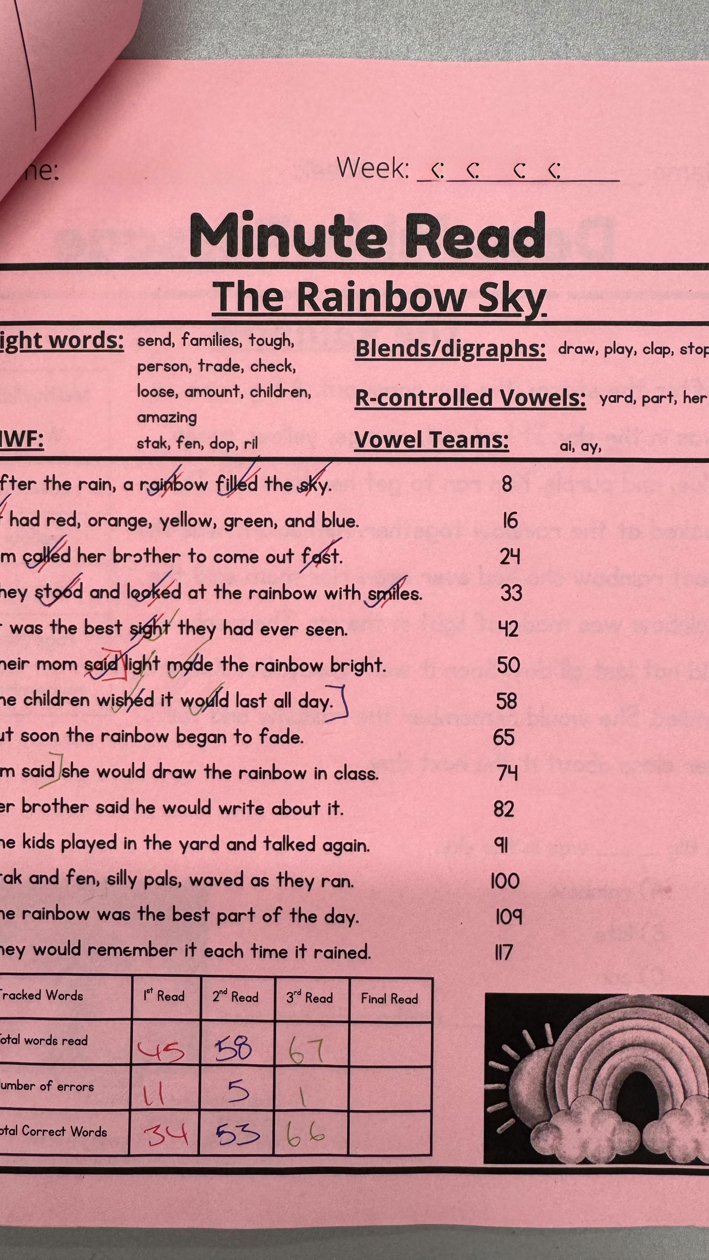 Repeated oral reading isn’t busy work, it’s brain work!
I have my scholars reread the same passage because every time they do, their brain gets faster at recognizing words and connecting meaning.
We review the words they missed from the last read so they can master them the next time. Then I show them their progress so they can see how much stronger they’re getting as readers.
Fluency builds confidence, and confidence builds readers. 💪✨
#reading #Teacher #pov #teachersofinstagram #FYP #ExplorePage #literacyintervention