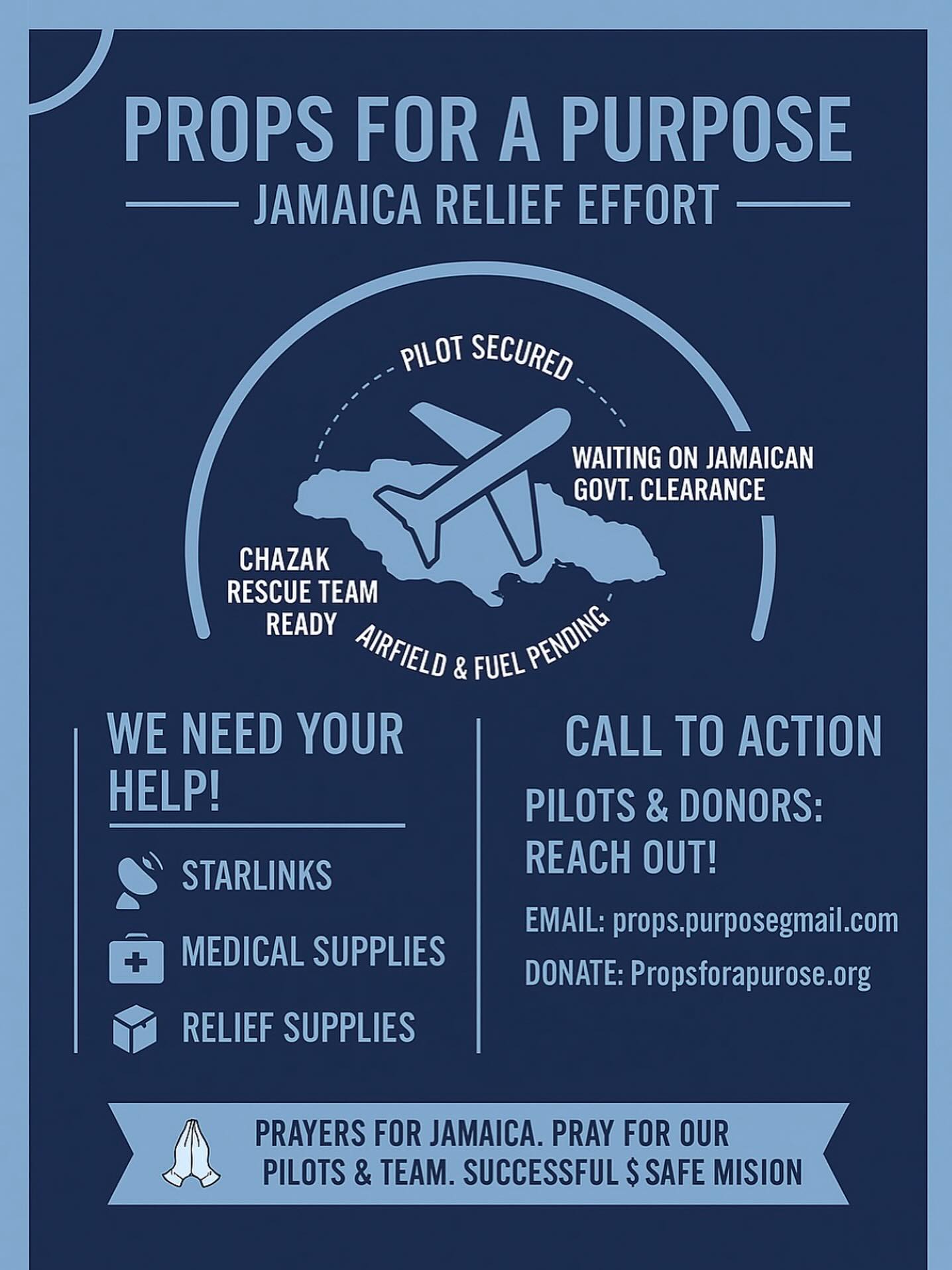 Our team at Props for a Purpose is mobilizing a critical relief mission to Jamaica transporting a SAR group.
Our amazing volunteer pilot is secured and the Chazak Rescue Team is ready for deployment. We are currently pending final government clearance and securing airfield logistics such as fuel and runway availability. Something as little as sharing this post goes a long way in reaching individuals who can help!
We are requesting monetary donations to purchase the following:
🛰️ Starlink mini to communicate with pilot
⚕️ Medical Supplies
📦 General Relief Supplies
Donations can be made at:
Propsforapurpose.org
#wingsandfeetofJesus #soaringtoserve