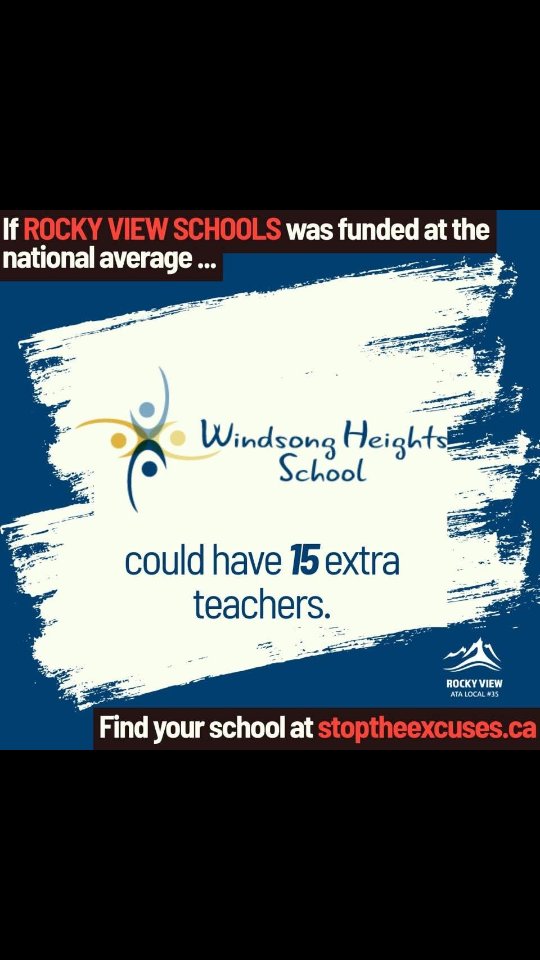 ✨ Imagine the schools our kids could have with proper funding! ✨
Every school in Airdrie is missing out on valuable teachers and EAs because Alberta Schools are underfunded compared to the national average.
It’s time to stop the excuses and fight for the future of our kids.
#StopTheExcuses #AirdrieSchools #FundEducation #TeachersMatter