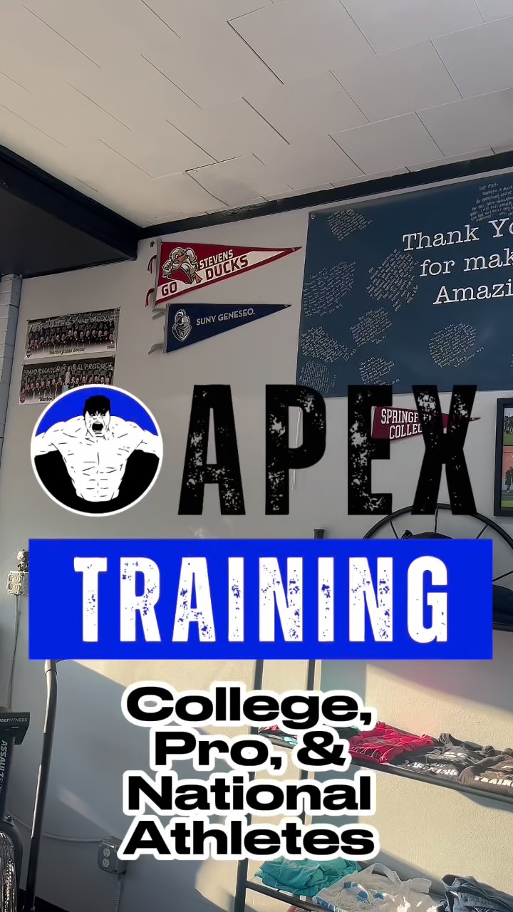 All the flags on our wall are Athletes that train with us to play their sport at the college, pro, and national levels!