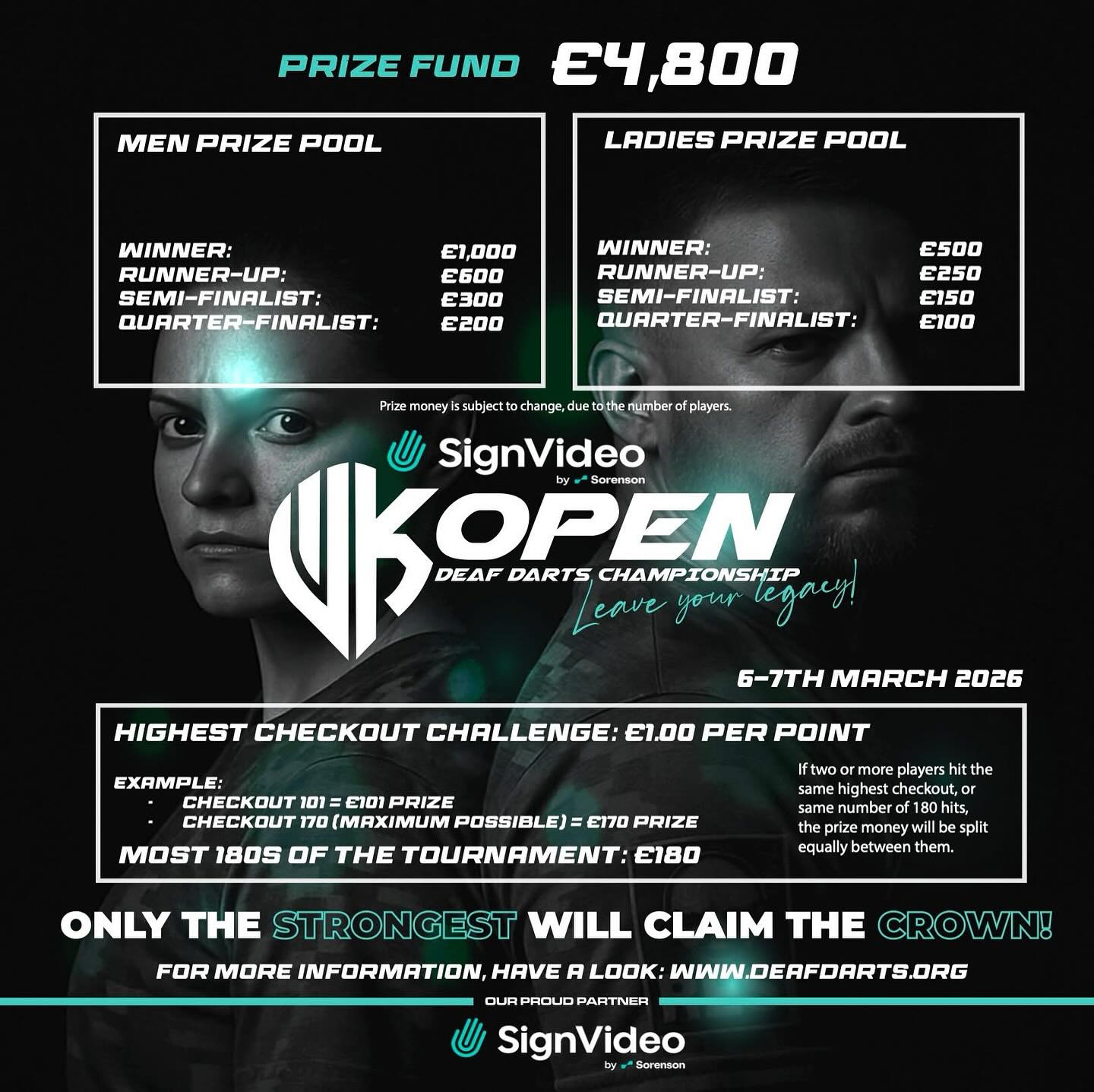 🎯 UK Open Championship 2026 – Prize Pool Announcement! 💰
The stakes are higher than ever! 🔥
💷 Total Prize Pool: £4,800 (subject to change based on player numbers)
🏆 Men’s & Ladies - both equal in the challenge!
💣 Bonus Prizes:
• Most 180s: £180 💥
• Highest Checkout: £1.00 per point (e.g. 101 = £101, 170 = £170)
If two players hit the same score, the prize will be split equally between them. ⚖️
Get ready for an explosive weekend of darts, passion, and precision at the @signvideo UK Open Championship — Bradmoor Farm, 6–7 March 2026! 🎯
REGISTER NOW: www.deafdarts.org under Tournament section.
#DeafDarts #UKOpen2026 #DDOxSignVideo #BradmoorFarm #Darts #DeafSport #BSL #Inclusion #DartsChampionship