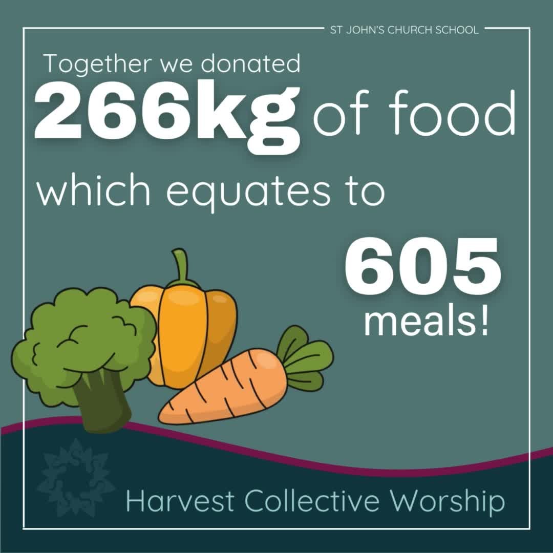 🌾 Harvest Collective Worship 🌾
We had a wonderful Harvest Collective Worship on Friday, led by Reverend Gower, focusing on thankfulness and helping others in our community. 🙏
Thanks to everyone’s generosity, we collected an incredible 266 kg of donations for the local food bank! 🥫💛
Your kindness will make a real difference to families in need — a true reflection of our school values in action. 🌻
.
.
.
#HarvestFestival #CollectiveWorship #CommunitySpirit #Thankfulness #GivingBack