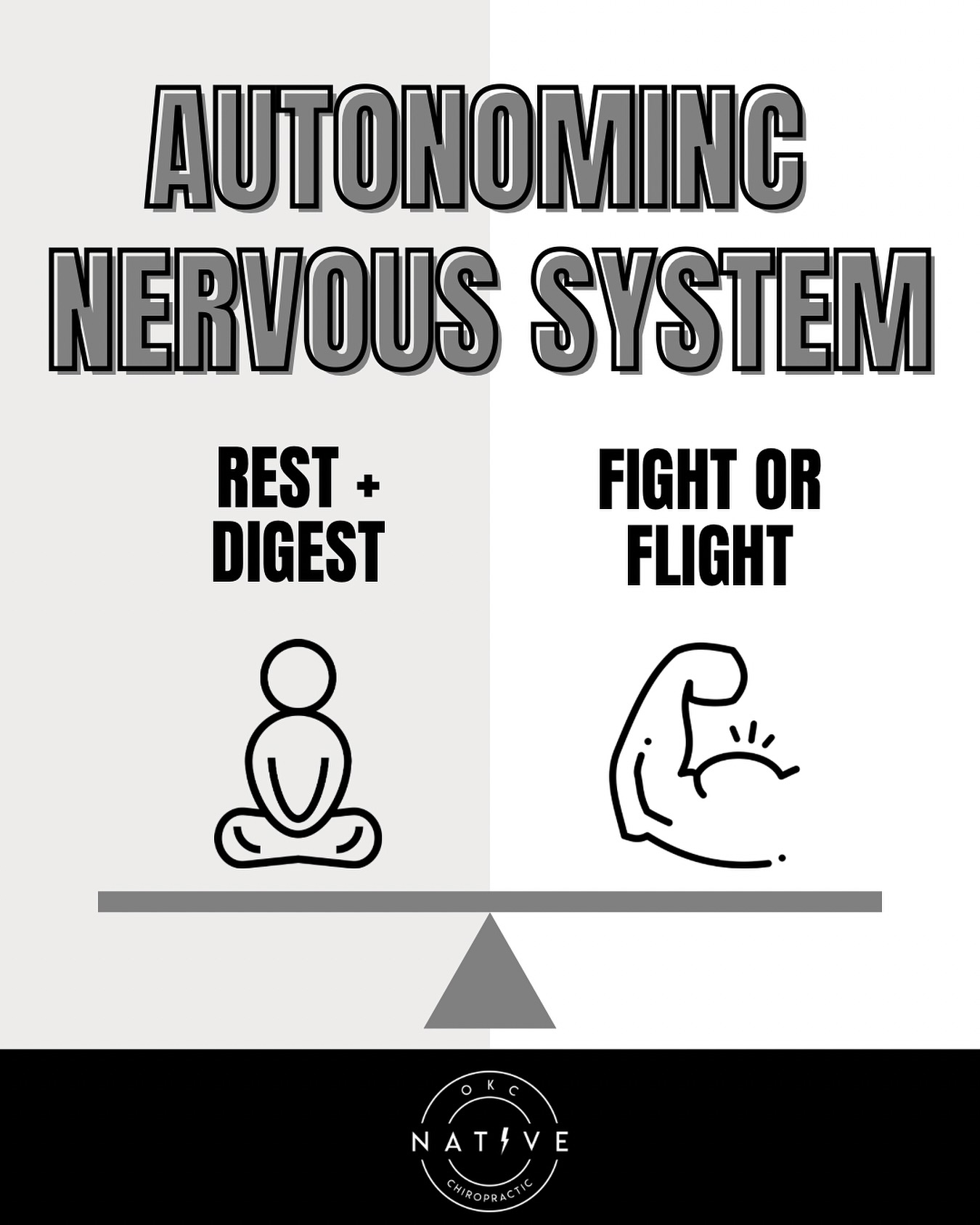 Is the parasympathetic nervous system the key to your child’s chronic health struggles? 🤔
The parasympathetic branch of the nervous system is most susceptible to birth interventions and trauma such as forceps, vacuum extraction, c-section, and induction since tremendous physical strain and tension is placed on the delicate nerves and muscles of the upper neck that house and protect the vagus nerve and parasympathetic system. 😢 And any parent knows when their toddler is learning to walk there is an extra amount of wobbling and falling on their bum. 😅
You might notice this even more if your child struggles with gross motor challenges. What parents may not know, is those falls on their sacrum and tailbone can disrupt parasympathetic nervous system function.
The sympathetic and parasympathetic nervous systems are the two complementary branches of the autonomic nervous system that work together 🤝 to maintain equilibrium in the body. The sympathetic system governs the “fight-or-flight” stress response, increasing heart rate, blood pressure, breathing, and alertness to prepare the body to confront threats. In contrast, the parasympathetic system controls “rest-and-digest” activities through the vagus nerve to conserve resources, slow heart rate, activate digestion, reduce inflammation, and promote regulation after threats have passed.
Imbalances between these two systems can lead to chronic health conditions, but supporting healthy parasympathetic signaling through the vagus nerve can help resolve these issues at their root cause. 👏
Your child deserves to live their absolute best life — and the article 𝑃𝑎𝑟𝑎𝑠𝑦𝑚𝑝𝑎𝑡ℎ𝑒𝑡𝑖𝑐 𝑁𝑒𝑟𝑣𝑜𝑢𝑠 𝑆𝑦𝑠𝑡𝑒𝑚 linked in our bio will have you armed with the information you need to get there!
#pxdocs // How to calm the nervous system // Tips to calm nervous system // Rest and digest // #vagusnerve // Parasympathetic #okc #okcmoms #oklahomacity #405 #edmondok #nervoussystemhealing #nervoussystem #edmondok