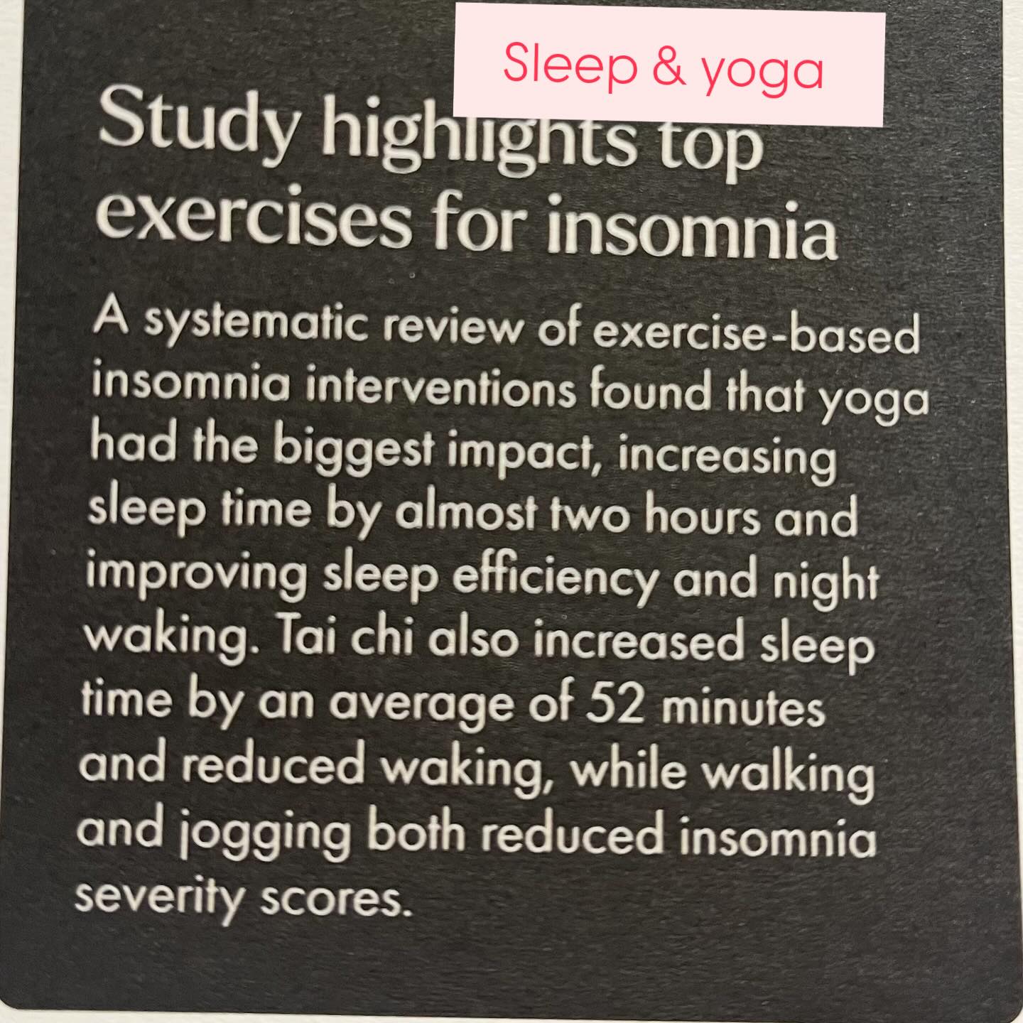 Yoga has been shown to improve sleep, in this study of studies, called a âsystematic reviewâ. The researchers in this BMJ (British Medical Journal) article reviewed 22 randomised control trials (RCT) and found that yoga improved sleep time. Tai chi, walking and jogging also helped.
My friend and yoga attendee at @hello_fitaccounts can also confirm that âyoga helped my sleepâ when she attended my classes (Give them a follow). Article from @thenaturaldispensary- thank you. if you are my client you get a discount with them.
Making time for one of these activities could actually help your day. Surely if youâre more rested youâre more efficient and have healthier outcomes in general?
#yoga #yogateacher #runner #nutritionaltherapist