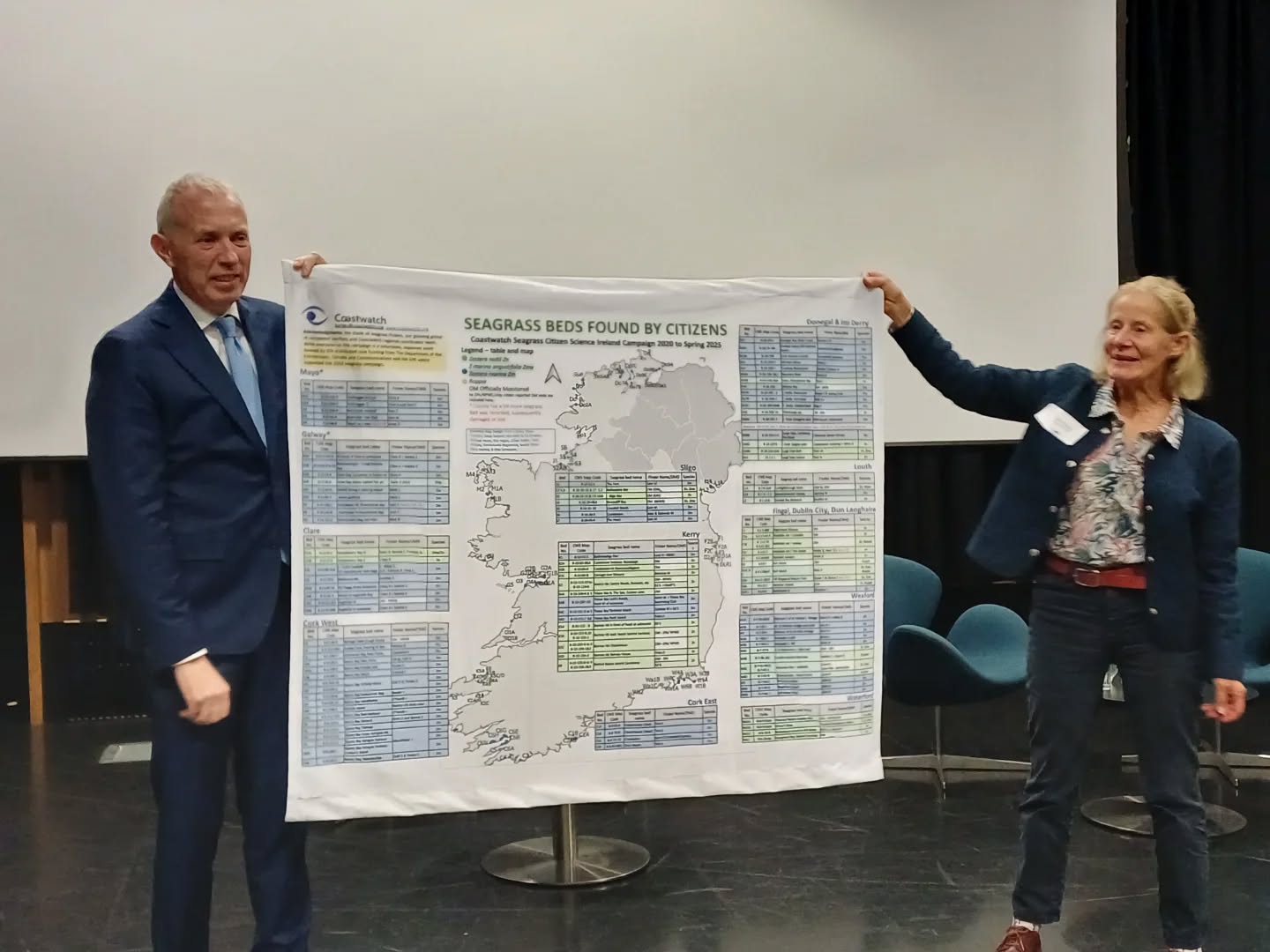 Officially launched by Minister @timmydooleytd our #Seagrass map of 89 beds, the majority new beds that Citizens have found all around the Coast. Delighted to be hosted @dlr.lexicon & to be joined by @barrym_ward @dlrcoco.ie Cathaoirleach Cllr. Jim Kildea and other local Councillors as well as our Regional Coordinators, Coastwatchers, friends & collaborators. @gordon_leonard the finder of the local bed presented the Minister with a lovely photograph of the seagrass whilst Shem Berry our youngest finder presented a Coadtwatch pouch @miseanja @dublinbaybiosphere @kealanarenzanaking @marielouiseheffernan @mick.kane.31 @lauraohaganartist @w.i.l.dlife @tramoreecogroup @inishowenrivers @theenvforum @irishenvnet @clarefmradio @save_our_sprat_bantrybay @fairseasireland @irishwildlifetrust