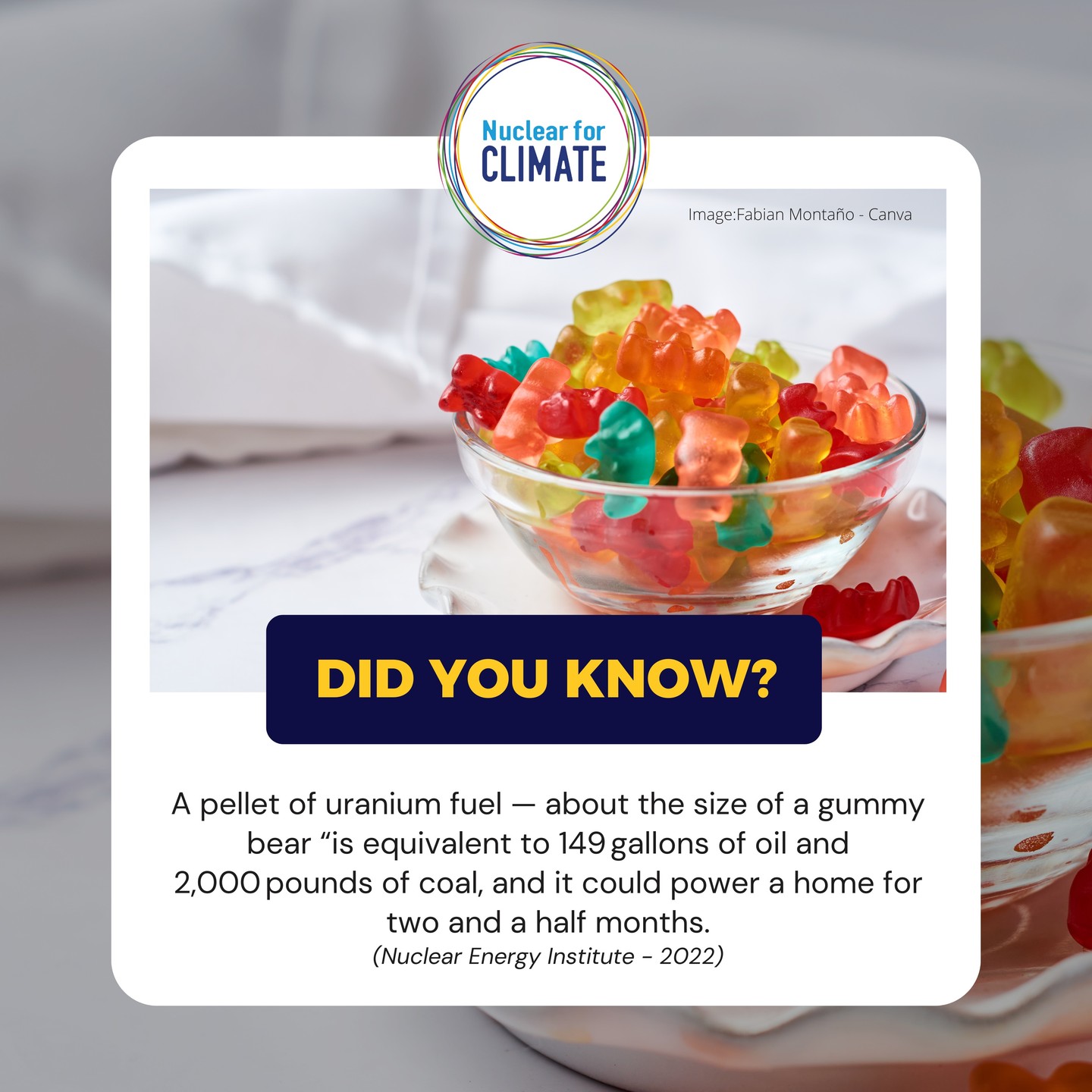 🍬 DID YOU KNOW?
A pellet of uranium fuel — about the size of a gummy bear “is equivalent to 149 gallons of oil and 2,000 pounds of coal, and it could power a home for two and a half months.”
📚 Source: Nuclear Energy Institute – Nuclear Fast Facts for the Dinner Table (Nov 23 2022)
⚛️ What this means:
🔹 One tiny pellet = an enormous amount of energy
🔹 Nuclear fuel’s energy density is unmatched
🔹 It underscores why nuclear is a key player in the transition to carbon‑free, reliable power
👉 When it comes to doing more with less — nuclear delivers.
#NuclearForClimate I #DidYouKnow I #CleanEnergy I #NuclearFuel I #EnergyDensity I #LowCarbon I #ScienceCommunication