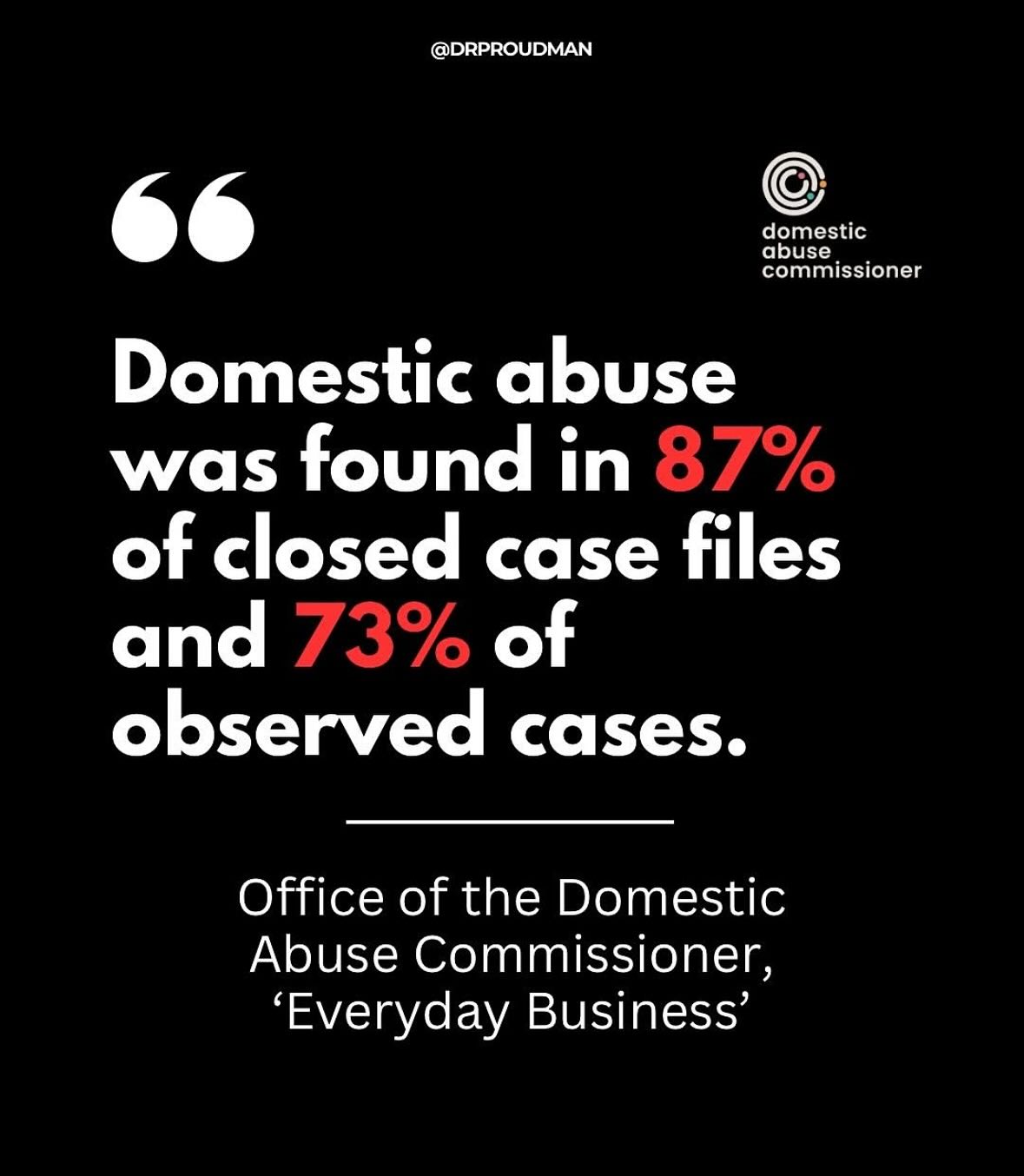 Startling recounts of the Family Court System and its far too often dismissal of and failure to recognize family violence.
And the need for legal reform