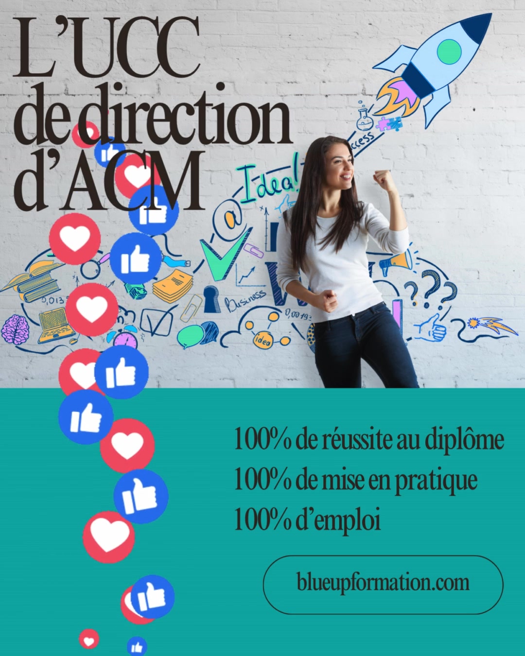 Félicitations à nos tous premiers diplômés UCC de direction d'ACM! C'est un sans faute. Bravo!!!
#bpjeps #directionacm