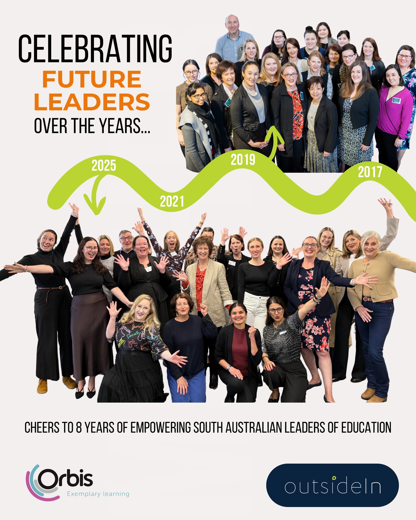 Cheers to 8 years of Future Leaders! Yesterday’s Interactive Leadership Day team, a celebratory moment for our final day at Orbis in 2025! 🎉
From 2017 to 2025, we’ve had the privilege of designing and delivering South Australia’s award-winning Future Leaders Program in partnership with the Department for Education. Over this time, we’ve identified and supported more than 500 emerging education leaders to step forward with confidence, clarity, and purpose.
As this season closes, we’re filled with gratitude, for the opportunity, the Department’s continued trust, our incredible team’s dedication and passion, and the courageous leaders who’ve taken part and are now shaping schools and shining their light across South Australia’s education system.
A special thank you to the Orbis team for the most recent years of collaboration and heart you’ve brought to this program.
Now we look to what’s next... the future of leadership in education is bright, and we’re just getting started.