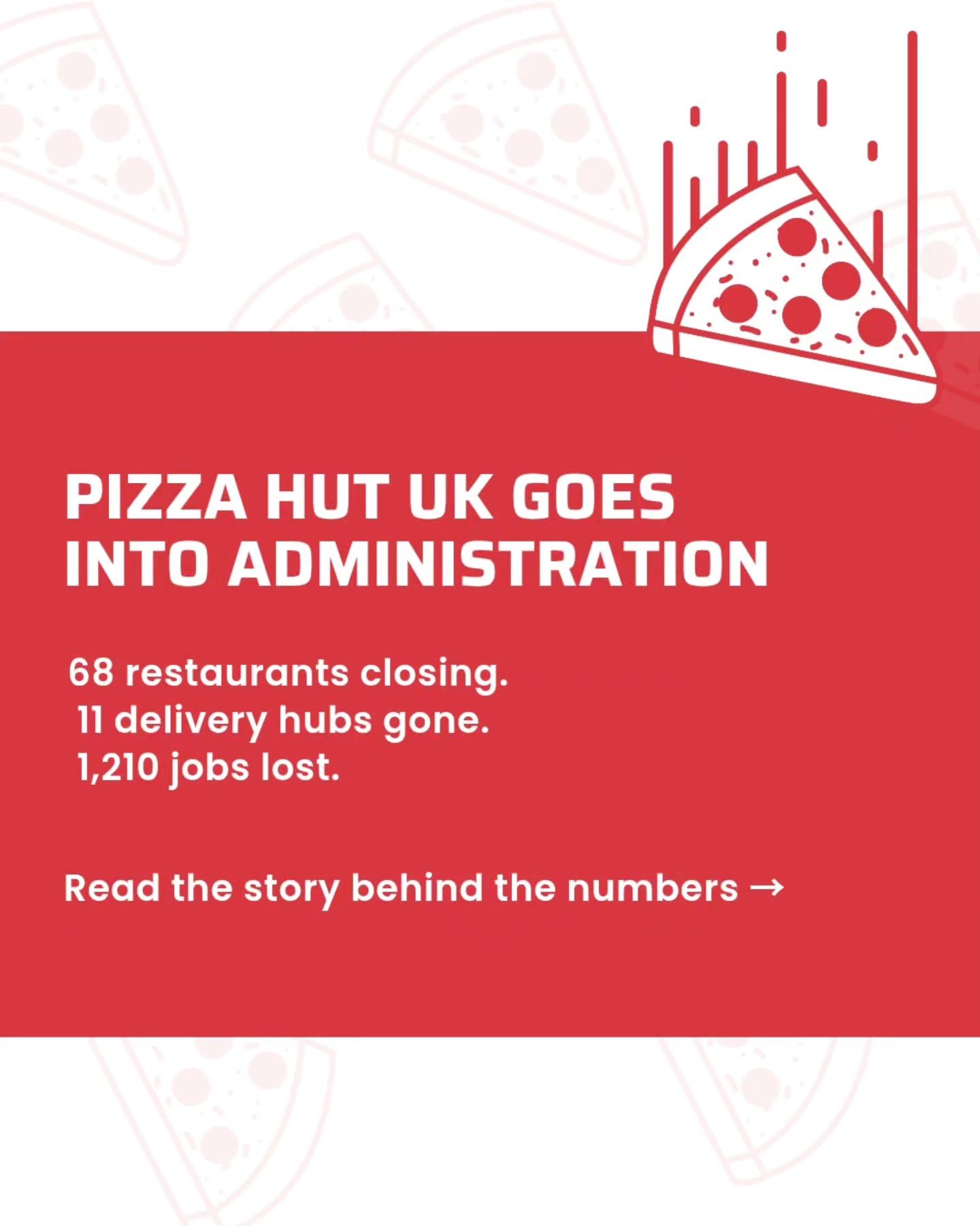 🍕 Pizza Hut UK has gone into administration - but what really went wrong?
❌ 68 restaurants + 11 delivery hubs closing
✅ 64 sites saved through a pre-pack
👥 1,210 jobs lost
Behind the headlines lies a tough reality for UK hospitality - rising costs, tax arrears, and a dine-in model that couldn’t keep up with modern consumer habits.
In our latest Drink Edition deep dive, we unpack:
📉 The real financial breakdown
💸 What triggered the HMRC petition
🏪 Why dine-in formats are struggling
💡 Lessons every operator should take from this
Full article now live on DrinkEdition.co.uk (link in bio).
#DrinkEdition #HospitalityNews #UKRestaurants #PizzaHut #BusinessBreakdown #Insolvency #UKHospitality #FoodAndDrinkIndustry #RestaurantNews #BusinessInsights #Turnaround #Operators