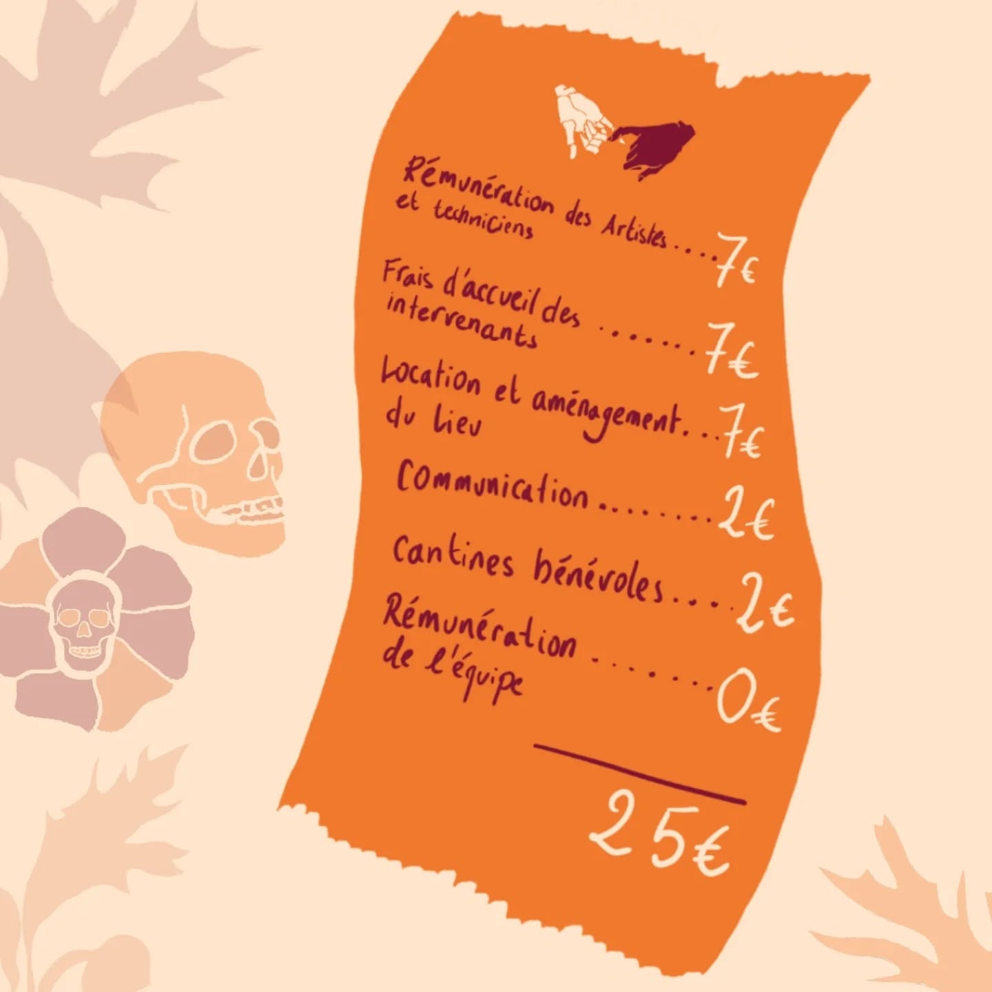 💀🎟️🏵️Le festival •À la mort À la vie• propose un prix de base à 25€ pour une entrée/jour. Mais dans ce prix, qu'est ce qu'il y a ?
•7€ pour la rémunération des artistes et des techniciens.
•7€ de frais d'accueil des intervenants.
•7€ pour la location et l'aménagement du lieu.
•2€ de communication.
•2€ de cantines bénévoles.
•0€ de rémunération pour l'équipe organisatrice.
Prenez vos places dès maintenant :
🎟️Rendez vous sur la billetterie
https://www.helloasso.com/associations/ad-mortem/evenements/festival-a-la-mort-a-la-vie-1
🍁Pour en savoir plus sur notre programme mortel c'est par ici !
https://www.alamort-alavie.fr/programmeagenda
(Tous les liens sont disponibles en bio)
#festival #billeterie #alamortalavie #celebrerlavie #fete #automne #ethique #funerairealternatif #occitanie