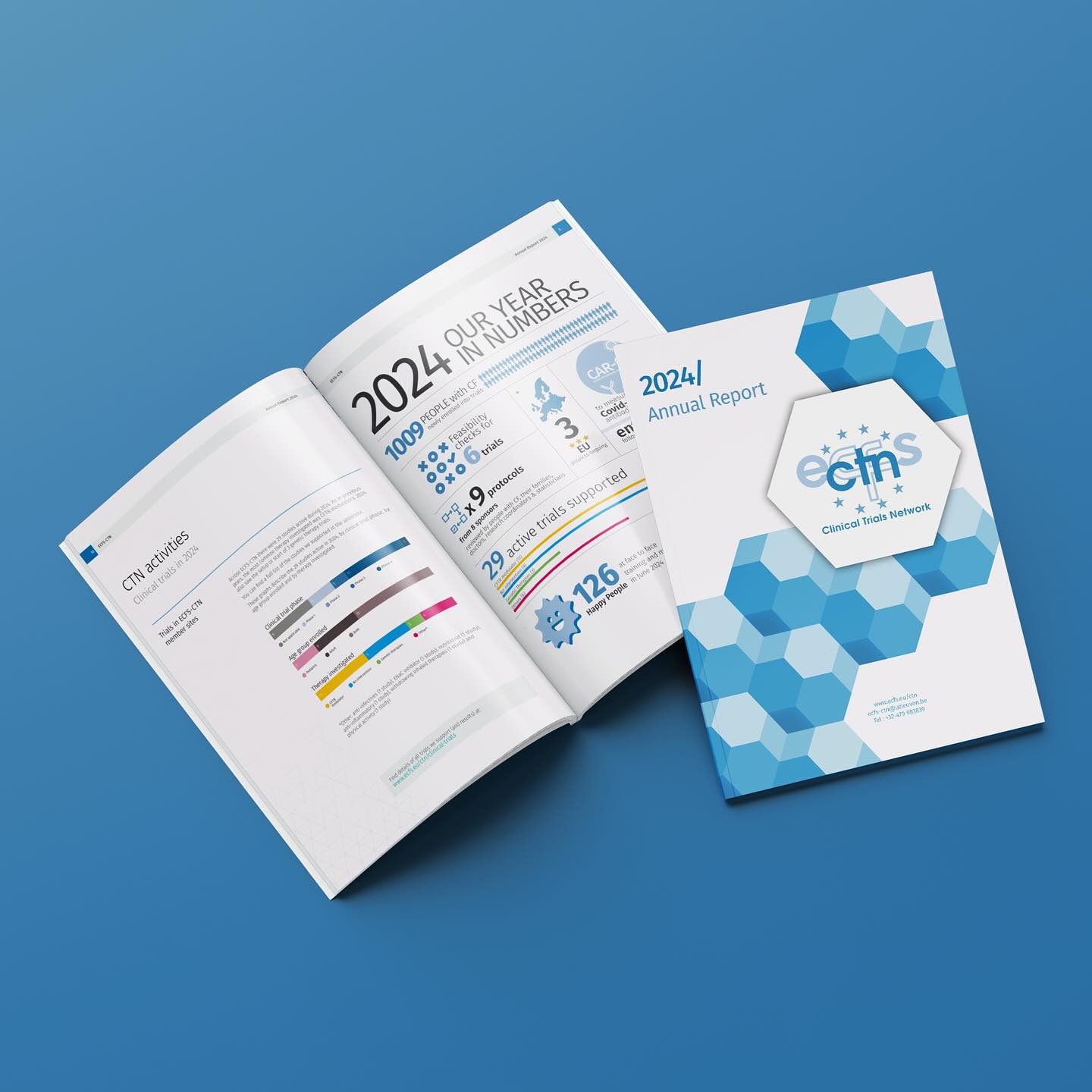 Réalisation du nouveau rapport annuel de l’ECFS-CTN, une étroite collaboration et de nombreux échanges pour rendre lisible les activités de recherche dans le domaine de la mucoviscidose…
.
#mucoviscidose #cysticfibrosis #graphicdesign #annualreport #complexityisbeautiful #medical #graphic #visual #design