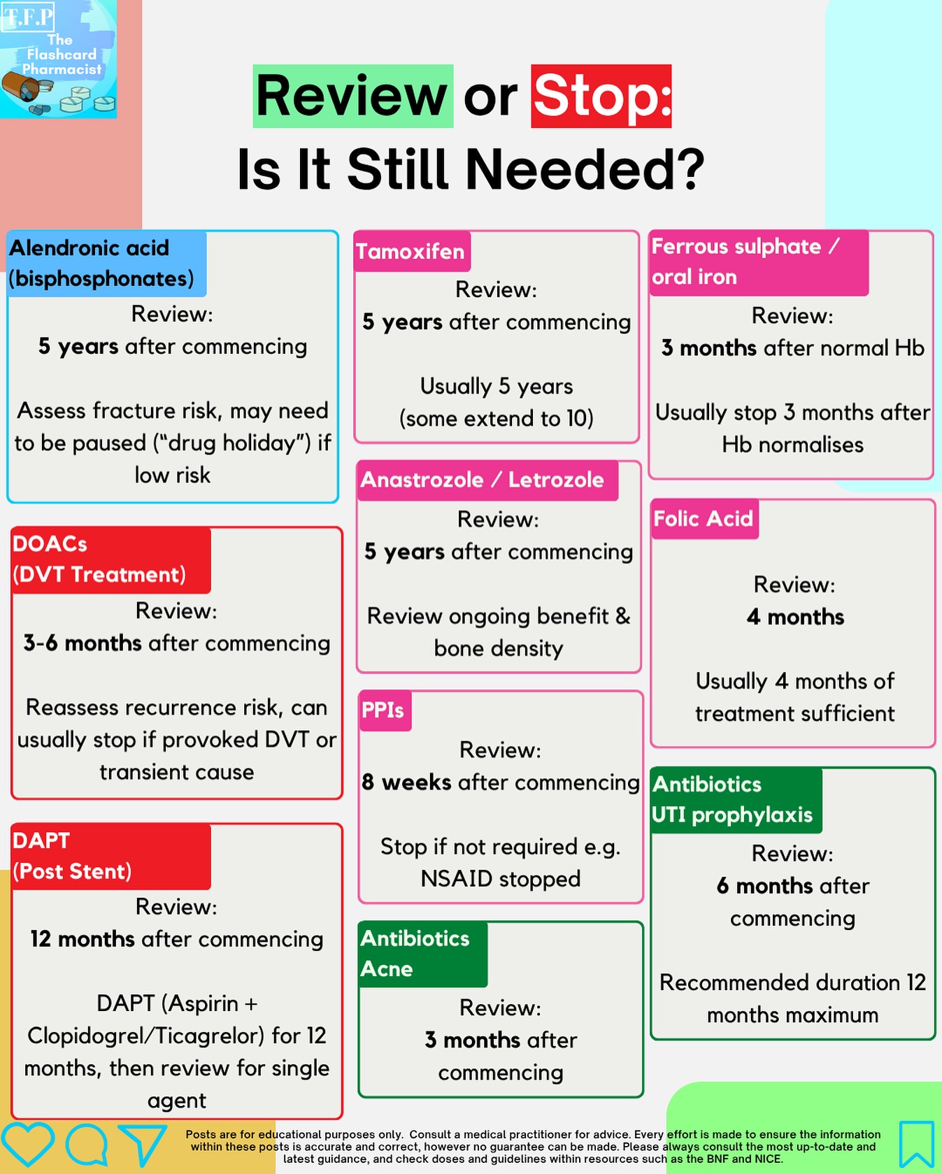 Review or Stop?
Polypharmacy is an increasing problem, with many patients taking unnecessary medications.
Here is an overview of some commonly prescribed medications which should be reviewed or stopped after a period of time.
Can you think of any more to add to this list?
#pharmacy #pharmacist #foundationpharmacist #pharmacytraining #clinicalpharmacy #reels #explorepage #pharmacyschool #mpharm #pharmd #pharmacology #pharmacologyrevision #foundationdoctor #GPregistrar #GPTraining #pharmacologyschool #revisepharmacology #preregistration #foundationtraining #nursetraining #nursestudent #pharmacystudent #medicinestudent #pharmacyquiz
#futurepharmacist #studentpharmacist #meded
