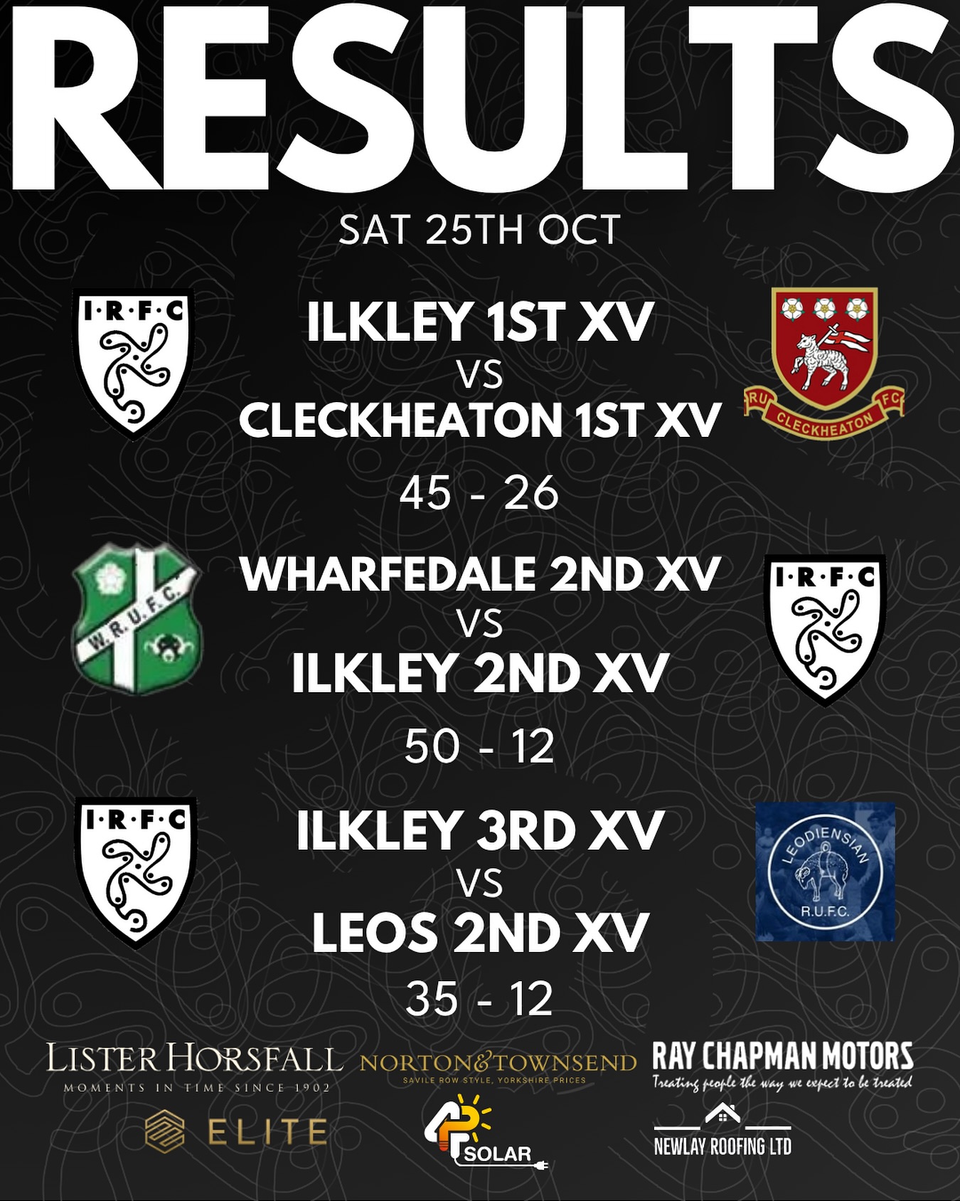 Some great performances for the lads this afternoon - well played to all teams!
#uptheilk