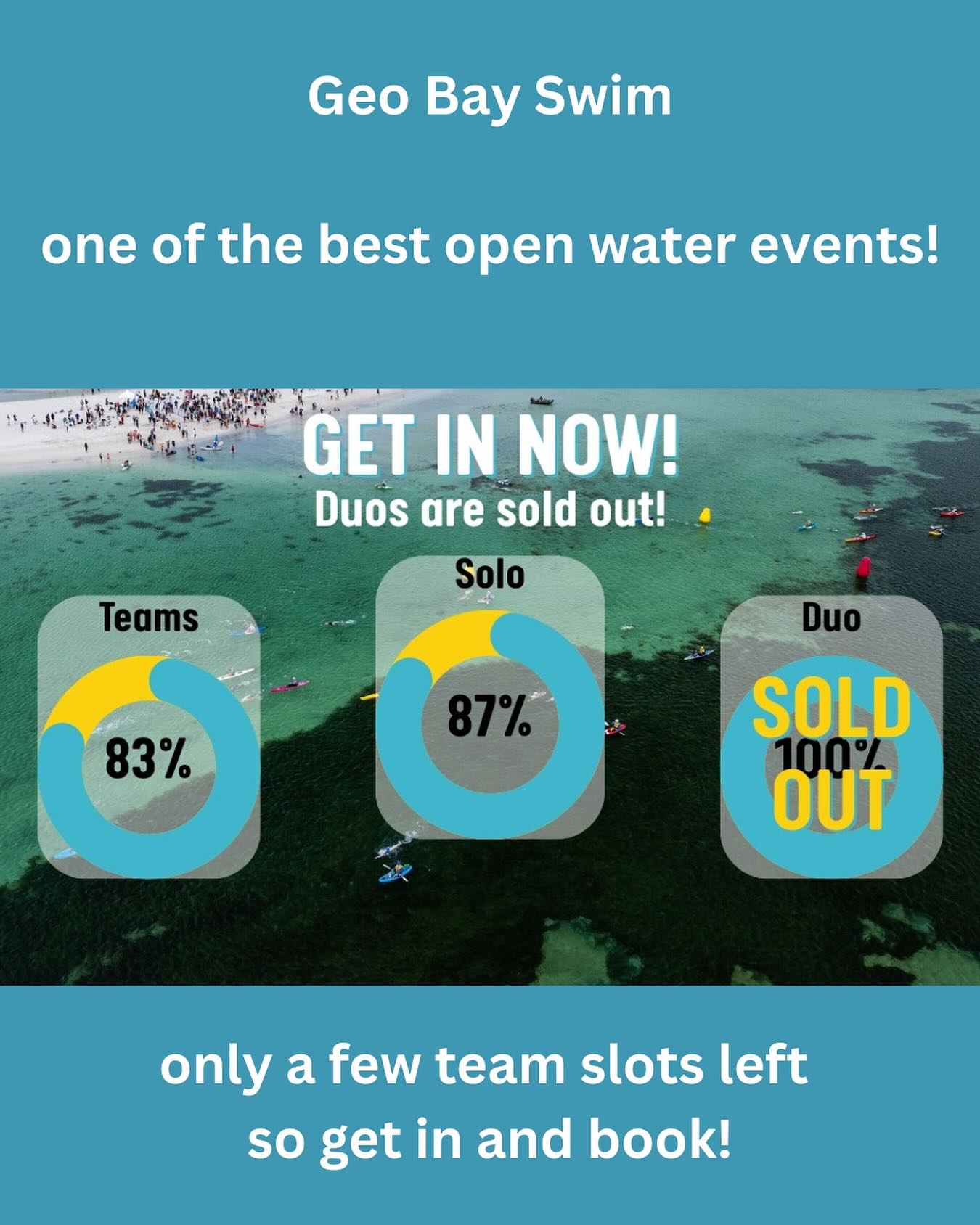 Get in quick!
One of the best open water swim events in WA has only a few spots left! Get your mates together and sign up as a team for some fun
#geobayswim #geobaycoolwaterclassic #yahavakoffeeworkscoolwaterclassic