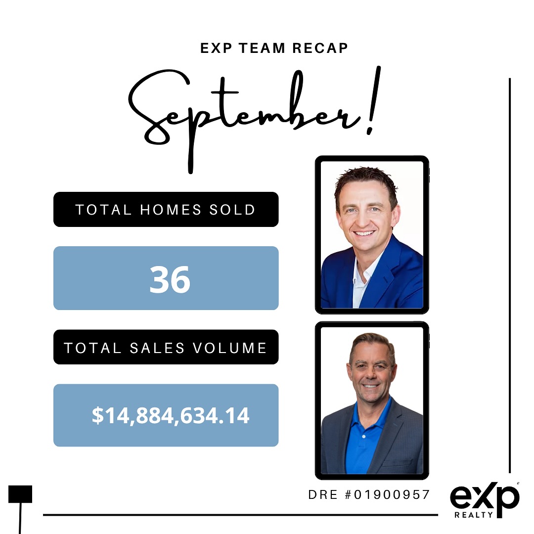 Our eXp Team was fortunate enough to help 36 families with their real estate needs in the month of September.
Congratulations to each agent that was able to make an impact in their clients lives!
#exprealty #exprealtyproud #ONEexp #eXpsuccess