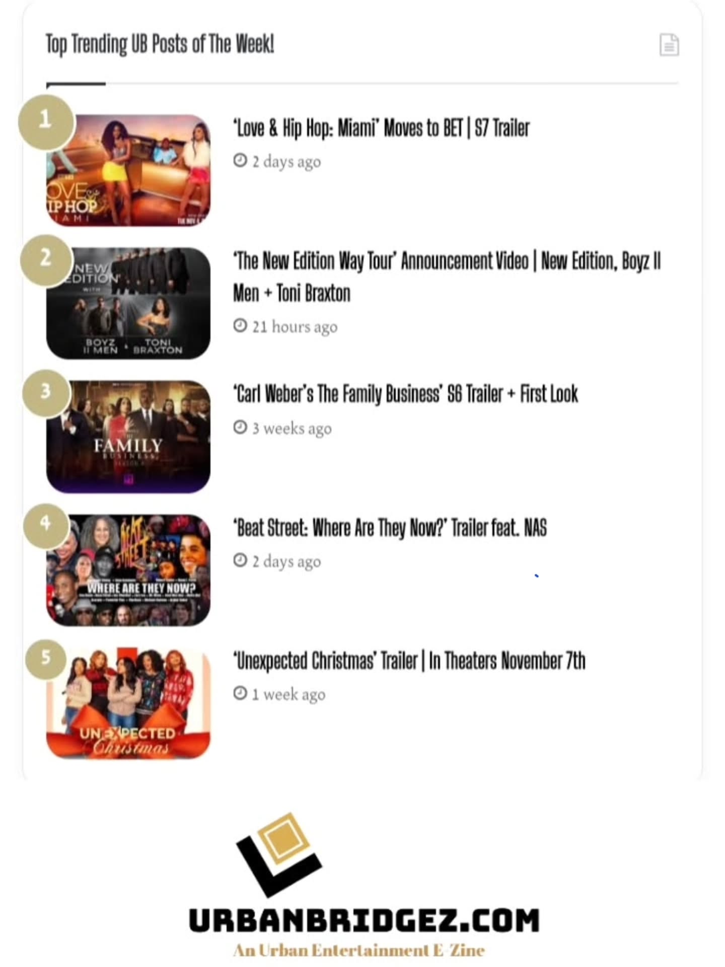 The new trailer for "Beat Street: Where Are They Now?" docuseries has made the trending list on @UbanBridgez 🥳.
See the article on the series about the 1984 hip hop classic film and watch the trailer featuring Nas.
📰 https://urbanbridgez.com/2025/10/23/beat-street-where-are-they-now-trailer-feat-nas/
🎞️ https://lnkd.in/gmm-upxD
#BeatStreet #Nas #ReelSungProductions #Trailers #HipHopHistory