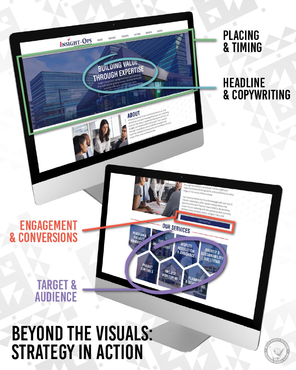 Creating visually compelling content is only part of the strategy. Discover how we optimize every asset for reach, engagement, and conversions.
Schedule an appointment with us today, lets talk strategy.