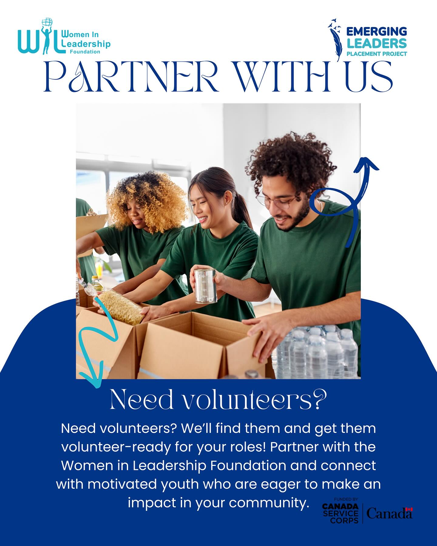 Partner With Us to Empower Youth 💼
Looking for passionate, ready-to-go volunteers? We will help you find them and prepare them for success in your organization. Through the Emerging Leaders Placement Project, we connect non-profits with youth ages 14-30 who are eager to learn, lead, and make a difference.
Together, we are building inclusive spaces where mentorship and leadership grow. Let’s make an impact, one placement at a time.
📧 Connect with us at leaders.wil@gmail.com
🔗 Learn more or apply to partner at leaderscanada.ca
Proudly funded by Canada Service Corps
#EmergingLeaders #YouthLeadership #NonProfitPartners #MentorshipMatters #CommunityImpact #LeadershipInAction #CanadaServiceCorps #LeadersToday #YouthInCanada