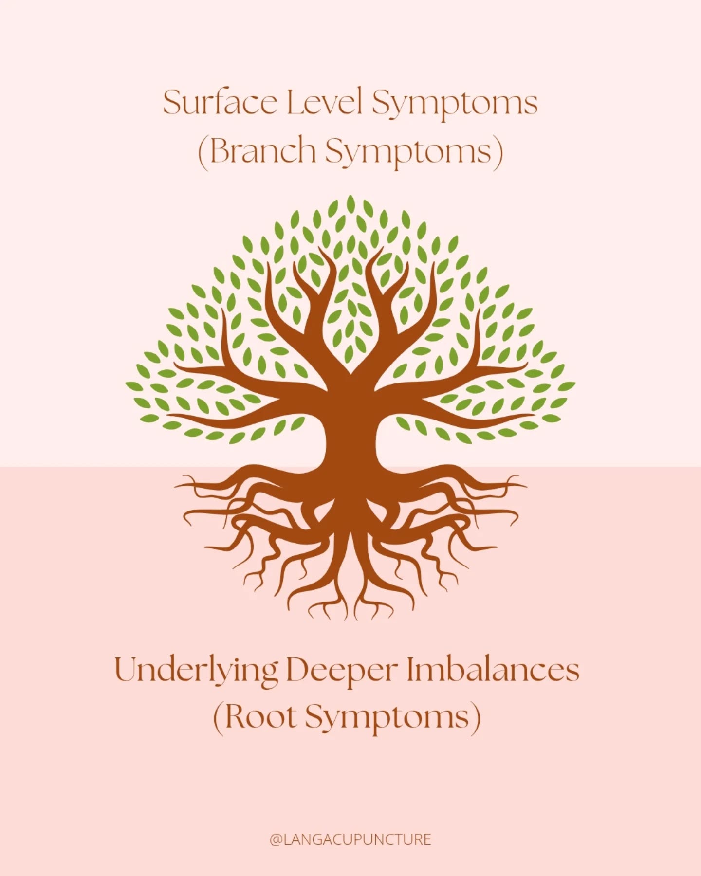 When looking at your presenting symptoms holistically, we consider both what is appearing on the surface and the deeper underlying factors contributing to these symptoms.
Sometimes the initial focus is to relieve the surface-level symptoms. However, this does not necessarily mean that true healing is complete. Often, there are deeper imbalances that have developed over time and require ongoing, consistent support to address. These deeper patterns rarely appear suddenly. They are the result of long-term imbalances in the body and mind. Meaningful and lasting change often takes time, especially when conditions are more complex. So when you embark of the holistic path, remember to be patient with the process.
Acupuncture offers an array of tools to support both the surface symptoms and the deeper root causes of imbalance. If you’re ready to begin this process of supporting the restoration of balance, book an acupuncture session and start your journey today.
#acupunctureclinicbrisbane #acupuncturebrisbane #brisbaneacupuncture #holistichealingbrisbane #holsitichealth #chinesemedicinebrisbane #brisbanehealthandwellness