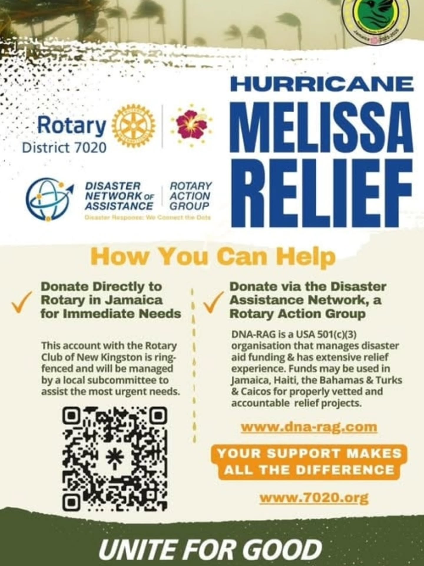 Hurricane Melissa has descended on Jamaica, and communities in Haiti, The Bahamas, and Turks and Caicos have been affected. These countries and their residents are all part of our Rotary Zones 33/34 family. Immediate relief and longer-term recovery will require expertise and funding. Rotary groups and partner organizations are ready to help. There are several avenues to support Hurricane Melissa relief efforts:
Donate directly to theĀ Rotary Club of New Kingston, Jamaica
This account is managed by a local subcommittee to address the most urgent needs.
Donate via theĀ Disaster Assistance Network, a Rotary Action Group
Funds may be used in Jamaica, Haiti, the Bahamas, and Turks and Caicos for vetted relief projects.
Donate toĀ Disaster Aid USA, a Rotary partner organization
DAUSAās Executive Director, Larry Agee, is deploying on the ground as soon as conditions permit to conduct rapid assessment of needs on the ground. DAUSA will also activate logistics network and collaborate with local resources to move critical aid supplies and equipment. DAUSA will activate all logistics partners to ship supplies not available locally (e.g., water-filtration, emergency shelter kits, and power/generator support).
Donate toĀ ShelterBox, a Rotary partner organization
ShelterBox has emergency shelter supplies ā including tents, tarpaulins, blankets, water carriers, mosquito nets, and solar lights ā pre-positioned in Barbados and Panama, ready to support up to 10,000 people. Their emergency response team is assessing the damage in Jamaica and coordinating with humanitarian partners and Rotary.
We stand together as a Rotary community to support our neighbors in the Caribbean during this time. Any support is appreciated as we unite for good.Ā
Yours in Rotary Service,
The @rotary7620 Team
#dupontrotary #rotary7620 #serviceaboveself #hurricanemelissa #rotaryinternational #disasterrelief