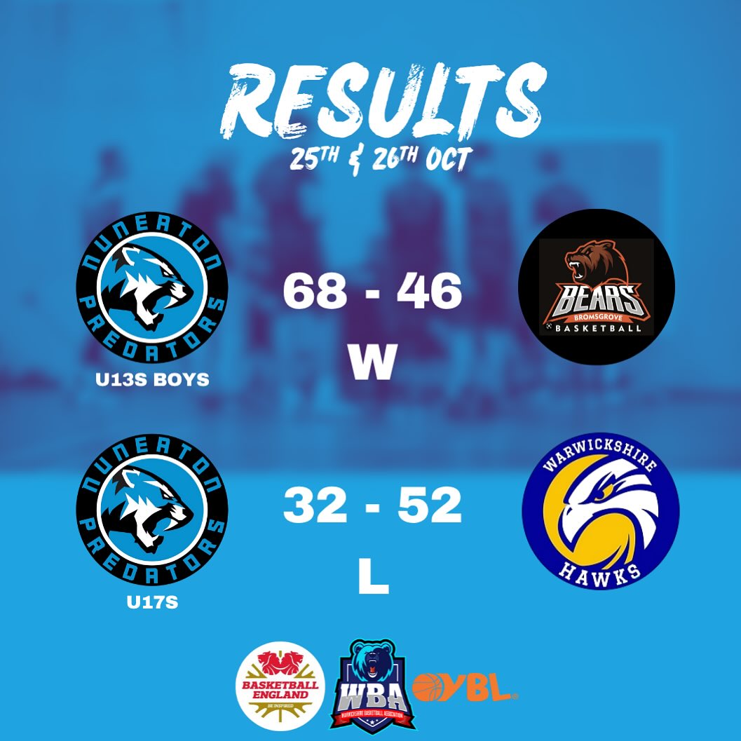 Results for the weekend of 25th & 26th Oct.
#letsgopreds #partofthepride #warwickshirebasketballleague
