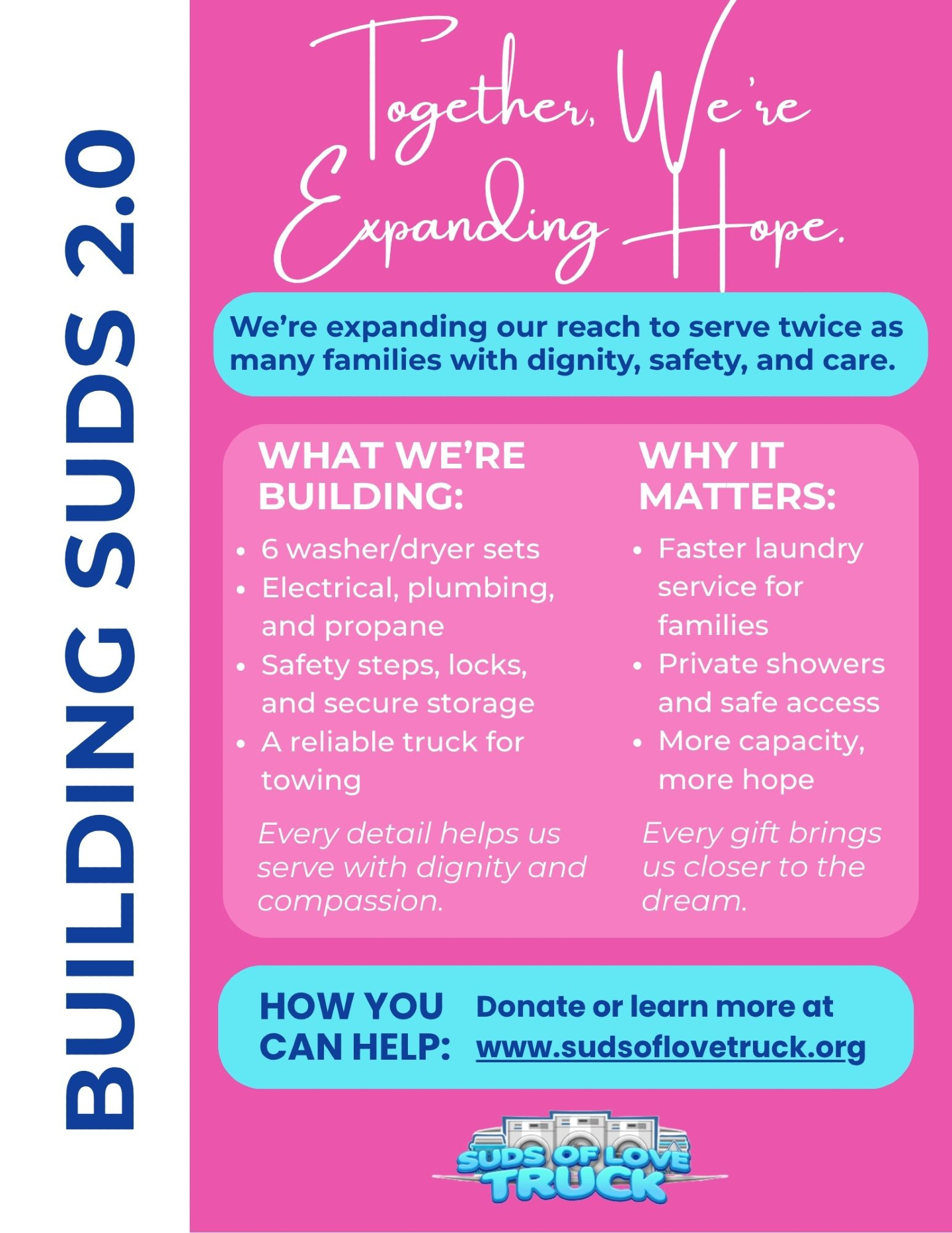 Here’s what it takes to build Suds 2.0:
✔ Six washer/dryer sets
✔ Electrical, plumbing, and propane
✔ Safety steps, locks, and secure storage
✔ A truck for towing
It’s more than a build, it’s a way to serve people safely and with dignity. 💛
Donate early: www.sudsoflovetruck.org
#SudsOfLove #GivingTuesday #BuildTheTruck #Suds2point0
