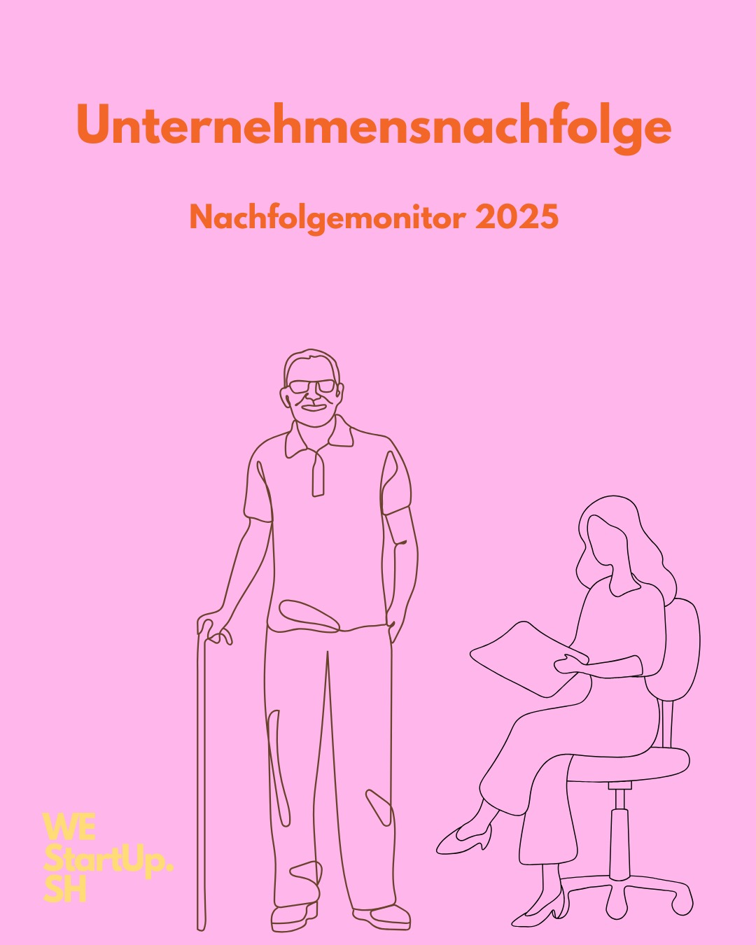 Unternehmensnachfolge: Ein wichtiges und zentrales Thema
Der Nachfolgemonitor 2025 zeigt deutlich: Der deutsche Mittelstand steht vor einem Generationswechsel. Immer mehr Unternehmer:innen über 60 suchen Nachfolger:innen – aber die Zahl der Übernehmenden stagniert.
📊 Zentrale Ergebnisse:
• Durchschnittsalter der Übergebenden: 63 Jahre
• Durchschnittsalter der Übernehmenden: 38,6 Jahre
• Nur 21 % der Nachfolger:innen sind Frauen
• Auch die Branchenpräferenzen zwischen Frauen und Männern unterscheiden sich:
o Frauen: Gesundheit und Soziales
o Männer: Verarbeitendes Gewerbe
• 80 % der Übernahmen erfolgen durch Einzelpersonen
• Nach der Übergabe können 68 % der Unternehmen ihren Umsatz steigern
💬 Herausforderungen:
Hohe Zinsen, steigende Kosten und Fachkräftemangel erschweren viele Übergaben. Häufig scheitert die Nachfolge an Finanzierungslücken oder unrealistischen Preisvorstellungen.
💡 Chancen:
Wer übernimmt, startet nicht bei null. Bestehende Strukturen, eingespielte Teams und ein Kundenstamm bieten eine stabile Basis. Außerdem entsteht somit mehr Raum für neue Ideen und Digitalisierung.
#westartupsh #female #entrepreneurship #nachfolge