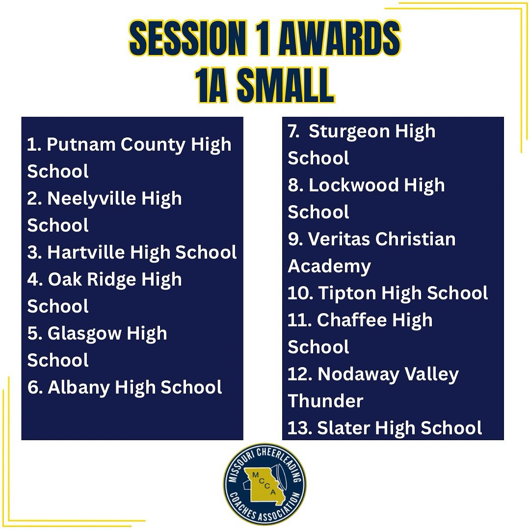 🚨STATE 2025 SESSION #1 RESULTS🚨
