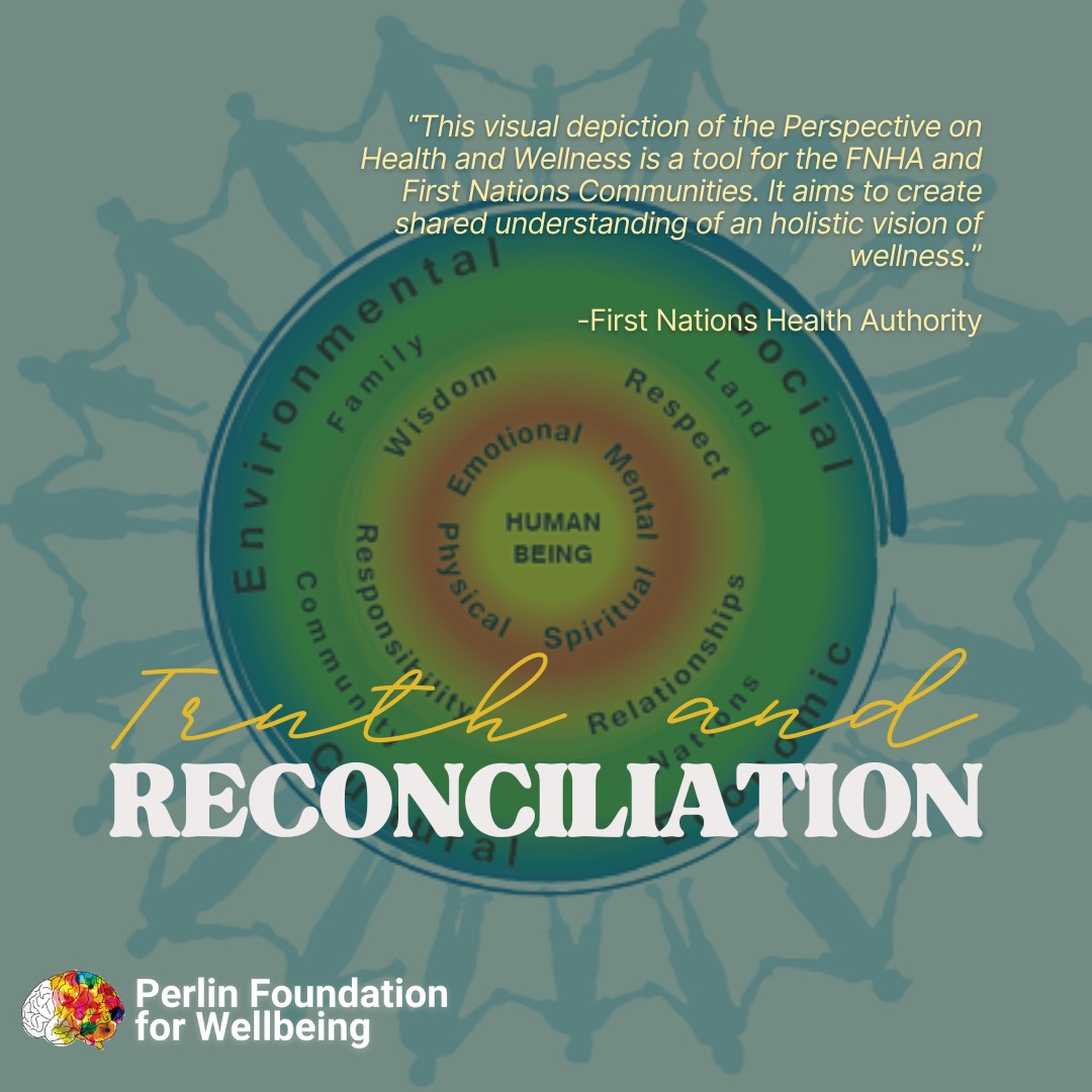 While the First Nations Health Authority primarily focuses on guiding the health of the BC First Nations, many of the council doctors and researchers work between Alberta and British Columbia.
This tool, and their robust database developed to support health outcomes, can be utilized to improve your knowledge base, the working relationship between health professionals, and support connections in your wellness community. Read more: https://bit.ly/49DW9mH
#Indigenous #mentalhealth #wellbeing #communityhealth #wellness