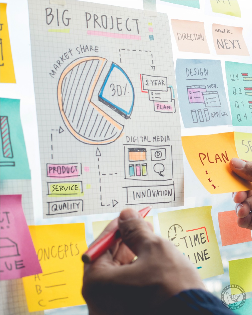 Marketing feels chaotic without a plan. A clear content calendar turns stress into strategy — keeping your brand consistent across social, ads, and email.
Want to stop scrambling for posts? Start planning, not panicking.
Save this post as your reminder to plan ahead.