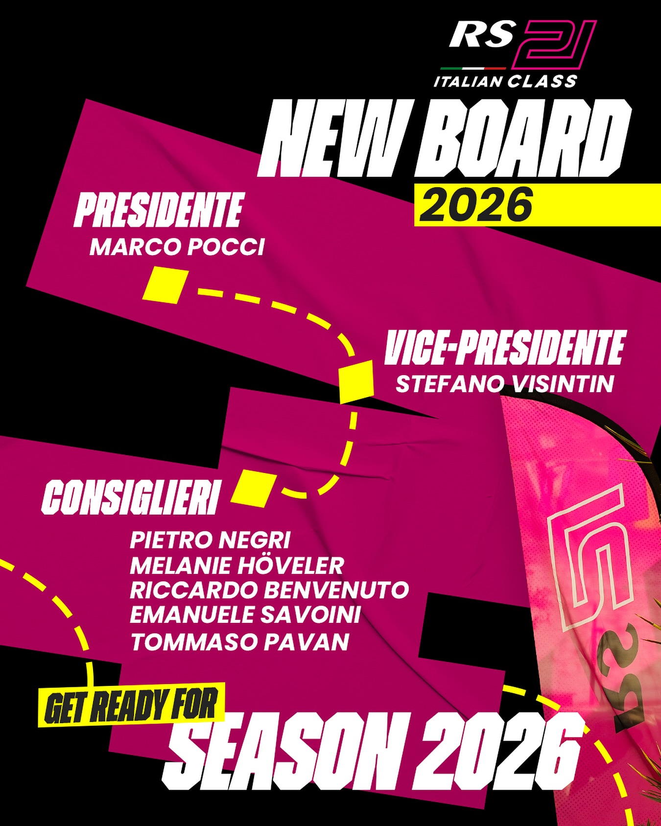 Yesterday, with more than 80% of the members participating, the new board of the RS21 Italian Class was elected.
A full and shared mandate that allows the newly elected board to work calmly on the class’s upcoming challenges.
Good Luck!