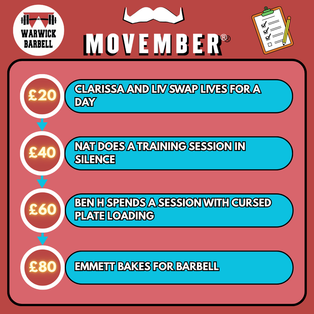 🥸 MOVEMBER CHALLENGES 🥸
We are proud to be taking part in Movember - a month-long charity fundraiser for a variety of Men's issues such as mental health, suicide, and testicaular & prostate cancer. We are kindly asking you all for donations during this time, no matter how big or small, and in return our exec members will complete a series of challenges as laid out here!
Members of our club are also shaving their facial hair and attempting to grow a moustache (those with blessed genetics) and we will keep you updated with their progress!
The link to our donation page will be on our highlights section and will also be pinned in the announcements of our WhatsApp community.
@movemberwarwick @movember @movember_uk