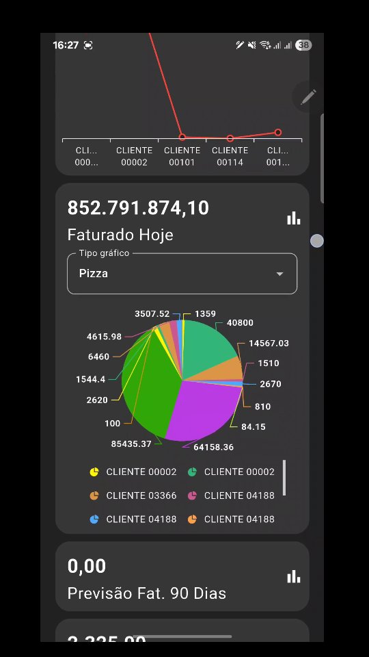 🚀 O ERP Sisplan na palma da sua mão. Em tempo real. Em qualquer lugar.
O App Sisplan é muito mais que um aplicativo — é um mini-ERP completo, conectado ao ERP Sisplan em tempo real via API.
Ele transforma tablets e celulares em poderosas estações de trabalho, com mobilidade, agilidade e inteligência.
📱 Compatível com Android e iOS
💡 Funciona em tablets e smartphones
🌐 Integração total com o ERP da fábrica 24h por dia
Com o App Sisplan, sua equipe realiza processos complexos com simplicidade e velocidade:
✅ Movimentação de etapas e ordens de produção
✅ Inspeção e auditoria de qualidade
✅ Expedição e rastreabilidade total
✅ Indicadores e análises em tempo real — quase um BI na palma da mão
Sem precisar de Windows.
Sem hardware caro.
Sem complicação.
O App Sisplan é o elo entre o chão de fábrica e a gestão corporativa — reduz custos, aumenta produtividade e entrega performance em qualquer lugar do mundo.
✨ O futuro da indústria já começou. E ele cabe na sua mão.
#AppSisplan #ERPSisplan #ERPInteligente #Indústria40 #GestãoEmTempoReal #ERPTextil #FábricaConectada #TransformaçãoDigital #MobilidadeERP #InovaçãoIndustrial #TecnologiaQueTransforma