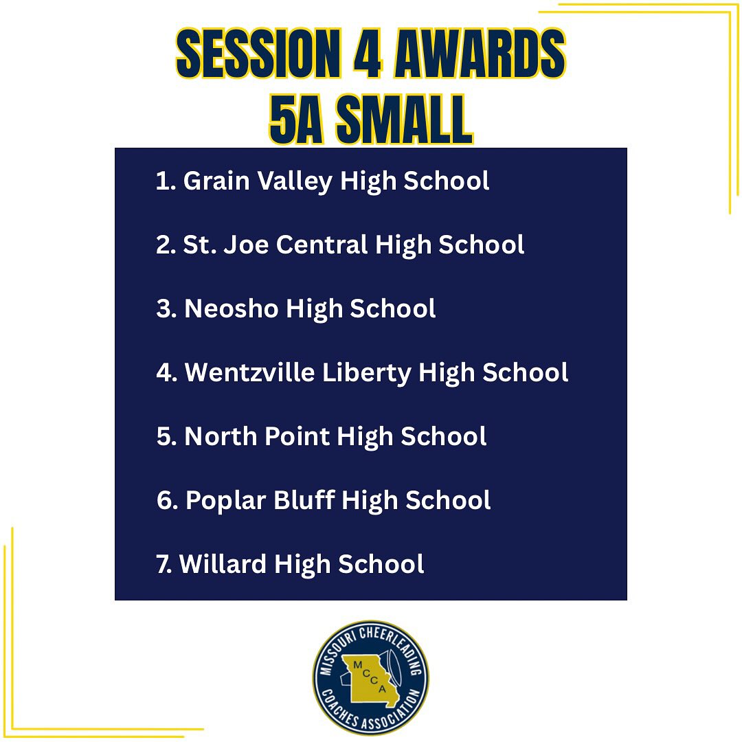 MCCA STATE SESSION #4 RESULTS‼️