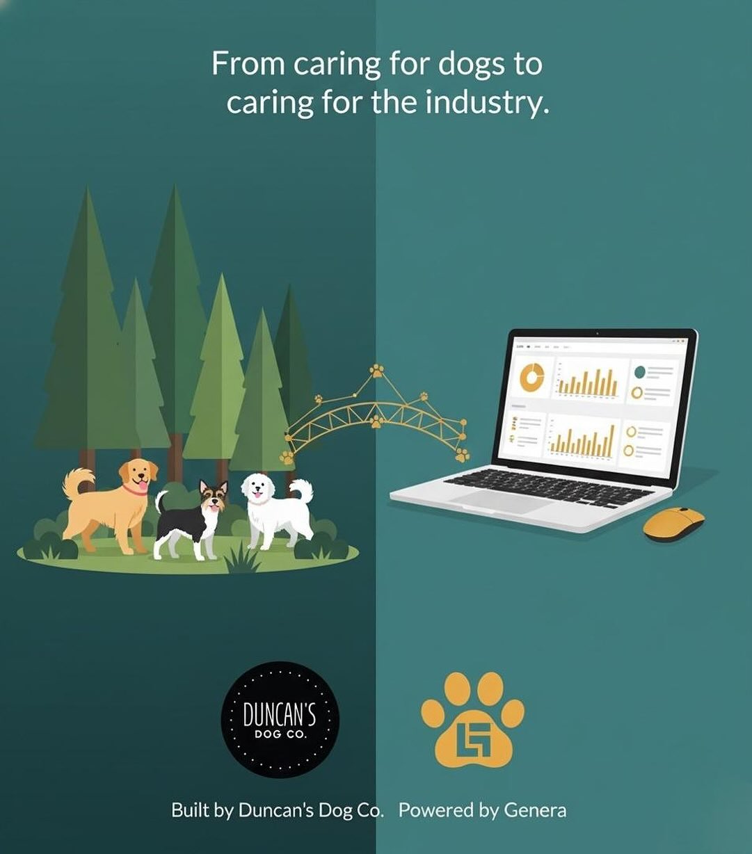 We built Genera because we couldn’t find a system that truly worked for dog daycares like ours.
From managing bookings, payments, and dog profiles — to saving hours of admin — Genera was born right here at Duncan’s Dog Co.
Now, it’s helping other UK pet-care businesses do the same.
🐾 Made by people who live it, love it, and walk it every day.