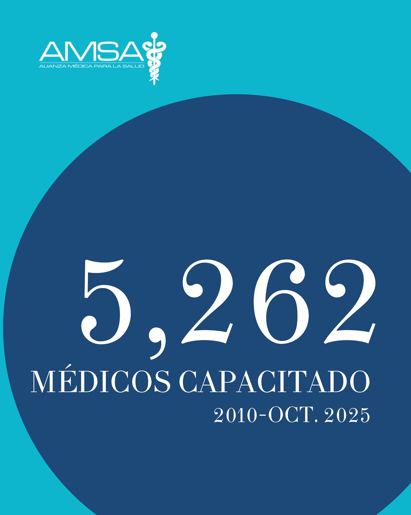 15 años fortaleciendo el talento médico en México y Latinoamérica.
5,262 médicos han participado en nuestros programas de educación continua, adquiriendo conocimientos, habilidades y redes de colaboración que les permiten generar un impacto positivo en sus pacientes y comunidades.
En AMSA seguimos trabajamos para maximizar el potencial de los profesionales de la salud.
#AMSA #Medicina #Profesionalesdelasalud #Capacitaciónmédica #OMIMEX #OMI
