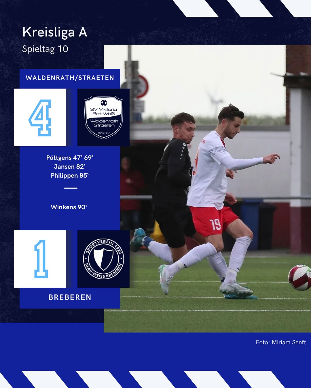 🔵⚪️ Keine Punkte aus Waldenrath ⚪️🔵
1️⃣ Nach einer torlosen ersten Hälfte musste sich unsere Erste am Sonntag bei @waldenrath_straeten_herren mit 1:4 geschlagen geben.
In einem zunächst ausgeglichenen Spiel hielt Breberen die Partie lange offen und zeigte eine disziplinierte Defensivleistung. Nach dem Seitenwechsel übernahmen jedoch die Gastgeber zunehmend das Kommando: Fynn Pöttgens brachte Waldenrath kurz nach Wiederanpfiff in Führung (47.) und legte in der 76. Minute das 2:0 nach.
In der Schlussphase nutzten die Hausherren ihre Chancen konsequent – Alexander Jansen (82.) und Lars Philippen (85.) erhöhten auf 4:0.
Kurz vor dem Abpfiff sorgte Maurice Winkens nach Vorarbeit von Henrik Sentis noch für den Ehrentreffer zum 4:1 (90.). Trotz des klaren Ergebnisses zeigte Breberen über weite Strecken Einsatz und Kampfgeist, musste sich aber der Effizienz des Gegners in Halbzeit zwei beugen.
2️⃣ Auch unsere Reserve trat am Sonntag in Waldenrath an und musste sich knapp mit 1:2 geschlagen geben.
Nach dem frühen Rückstand durch Hendrik Schröder (16.) fand die Zweite zunehmend besser ins Spiel und belohnte sich kurz nach der Pause durch Marc Schuivens, der zum 1:1 Ausgleich (51.).
In einer umkämpften Schlussphase lieferten sich beide Teams ein Duell auf Augenhöhe, ehe die Gastgeber in der Nachspielzeit durch Philipp Görtz (90.) doch noch den Siegtreffer erzielten.
Trotz der späten Niederlage zeigte die Mannschaft eine geschlossene Teamleistung und hätte mit etwas mehr Glück mindestens einen Punkt verdient gehabt. @svbreberen2
📸: @miriamsenft