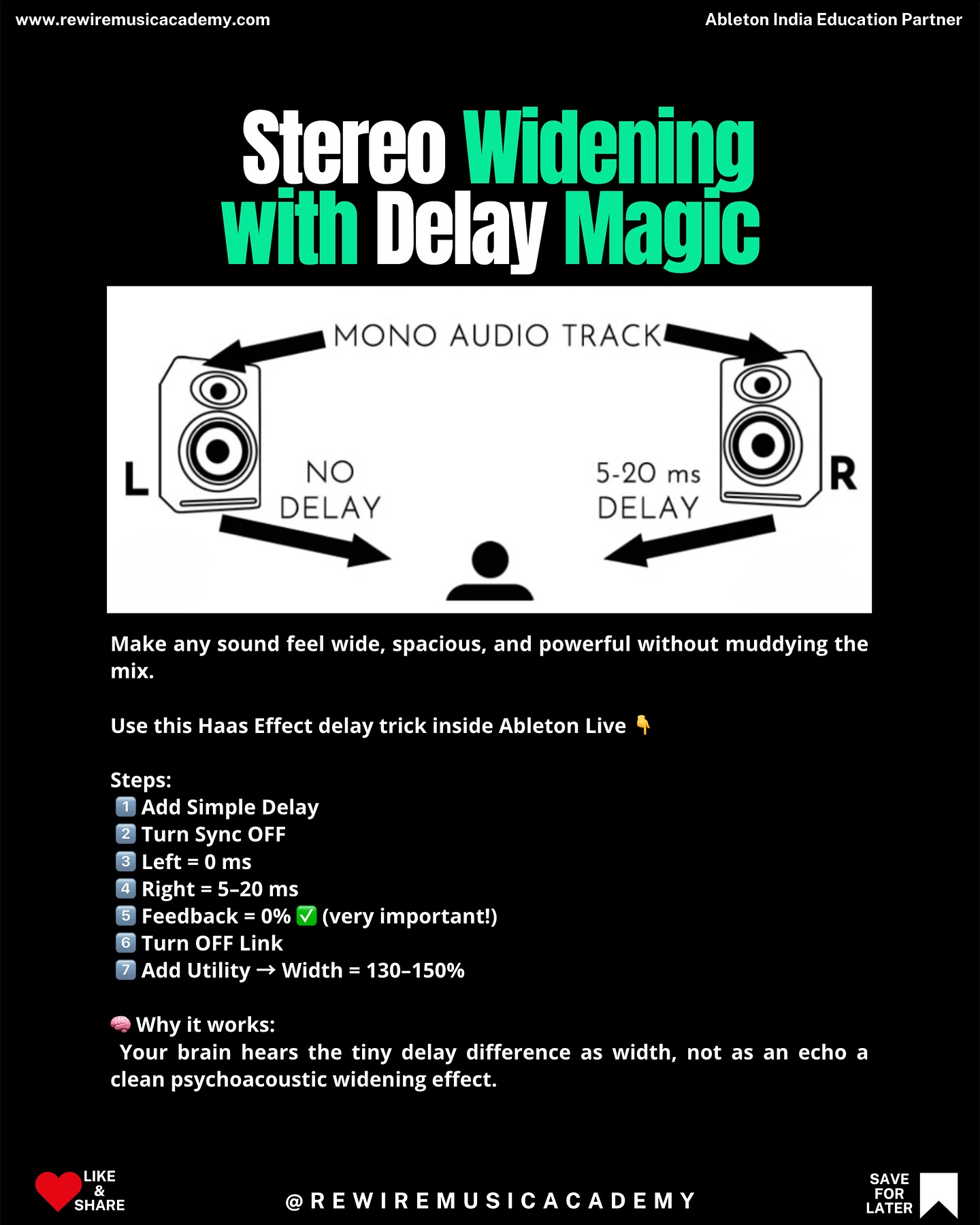 🎚️ Ableton Trick: Stereo Widening with Delay Magic 🎧
Make any sound feel wide, spacious, and powerful without muddying the mix.
Use this Haas Effect delay trick inside Ableton Live 👇
Steps
1️⃣ Add Simple Delay
2️⃣ Turn Sync OFF
3️⃣ Left = 0 ms
4️⃣ Right = 15–25 ms
5️⃣ Feedback = 0% ✅ (very important!)
6️⃣ Turn OFF Link
7️⃣ Add Utility → Width = 130–150%
✨ Optional Pro Touch
Pitch one side +3 cents / –3 cents for subtle stereo motion
send tiny amount to reverb for atmospheric space
🧠 Why it works:
Your brain hears the tiny delay difference as width, not as an echo a clean psychoacoustic widening effect 🌌
Tag your wide mixes 👇
#AbletonTips #RewireMusicAcademy #AbletonIndia #MusicProductionIndia #StereoImaging #SoundDesign #abletonlive