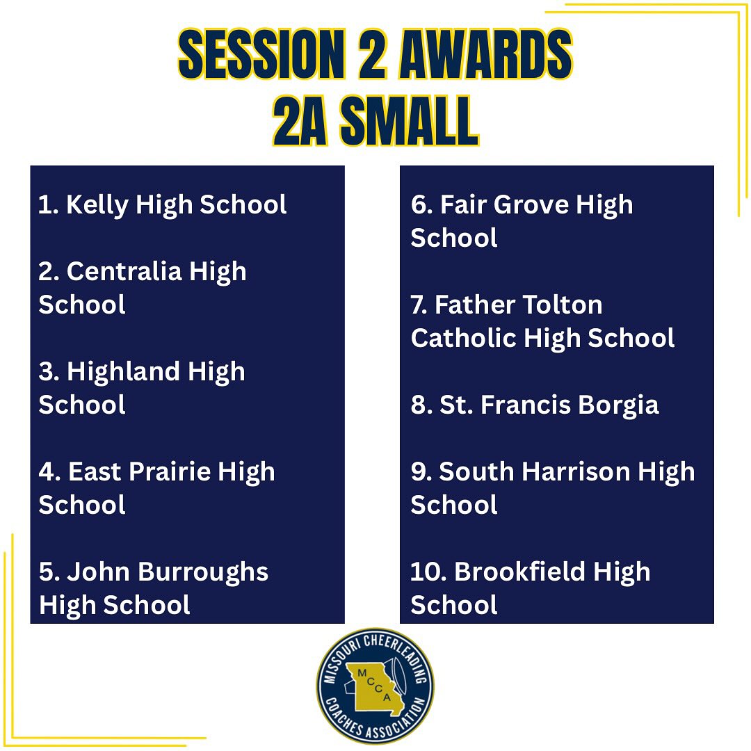 MCCA STATE SESSION #2 RESULTS‼️